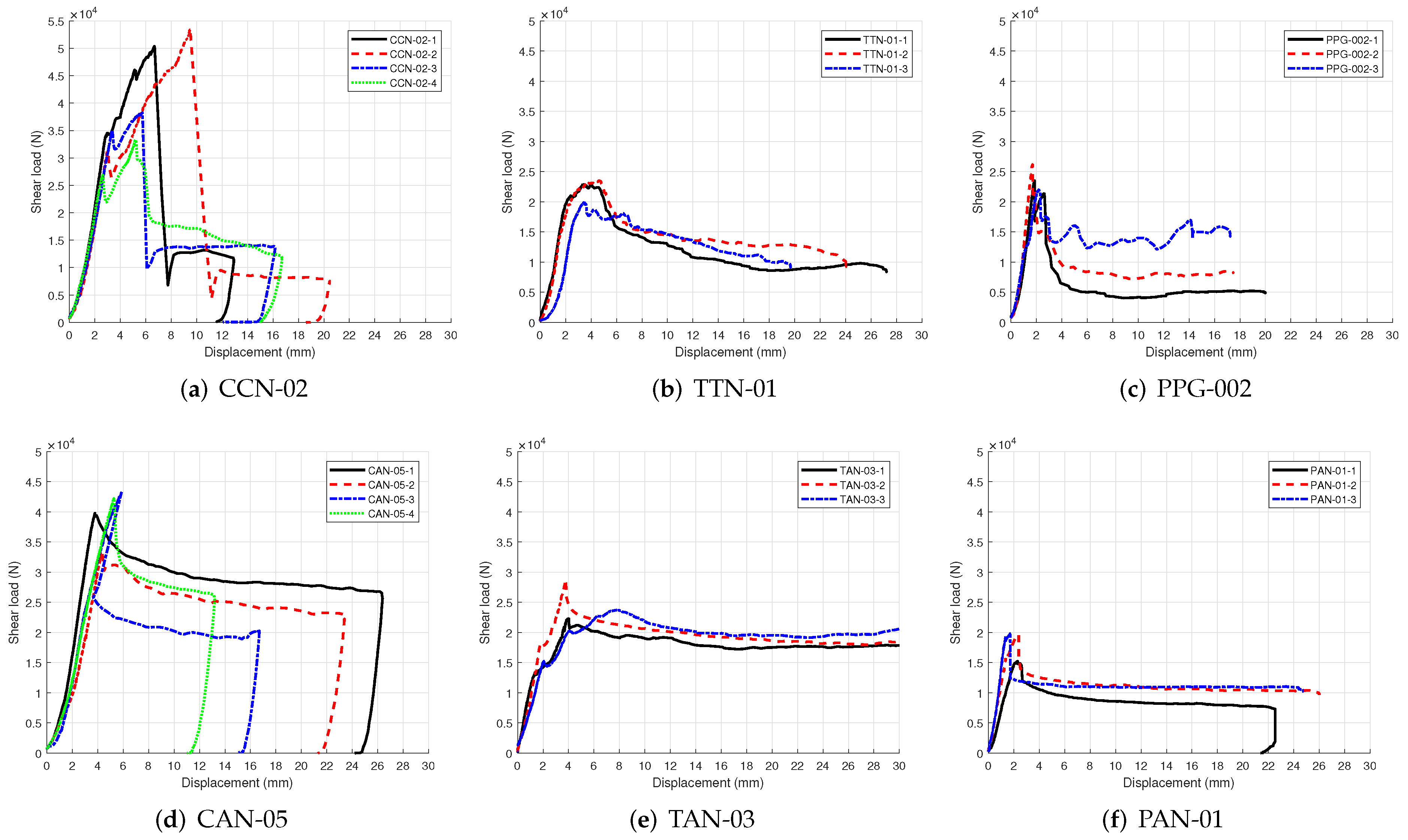 Sustainability 13 12749 g006a