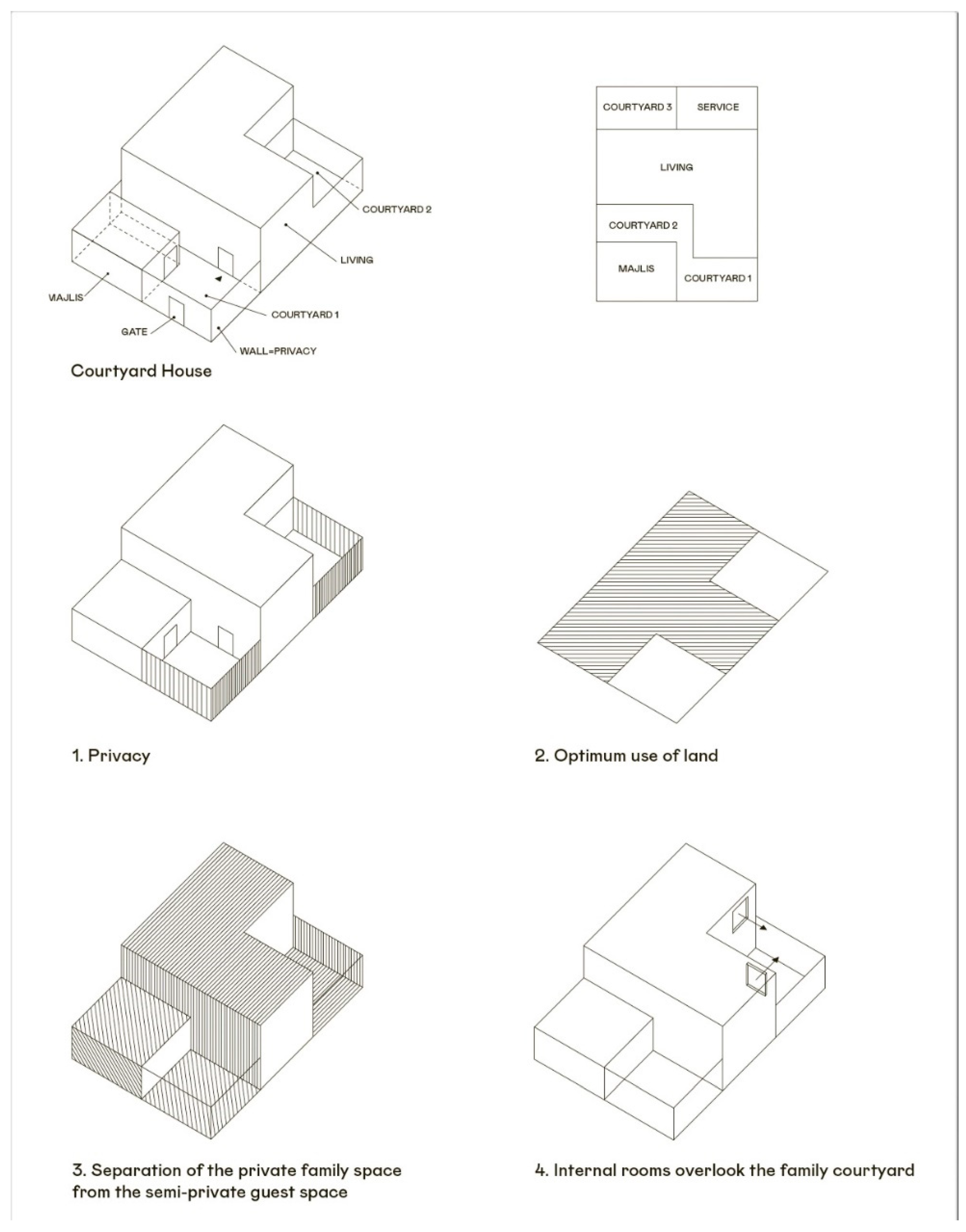 Sustainability 13 12751 g018 550