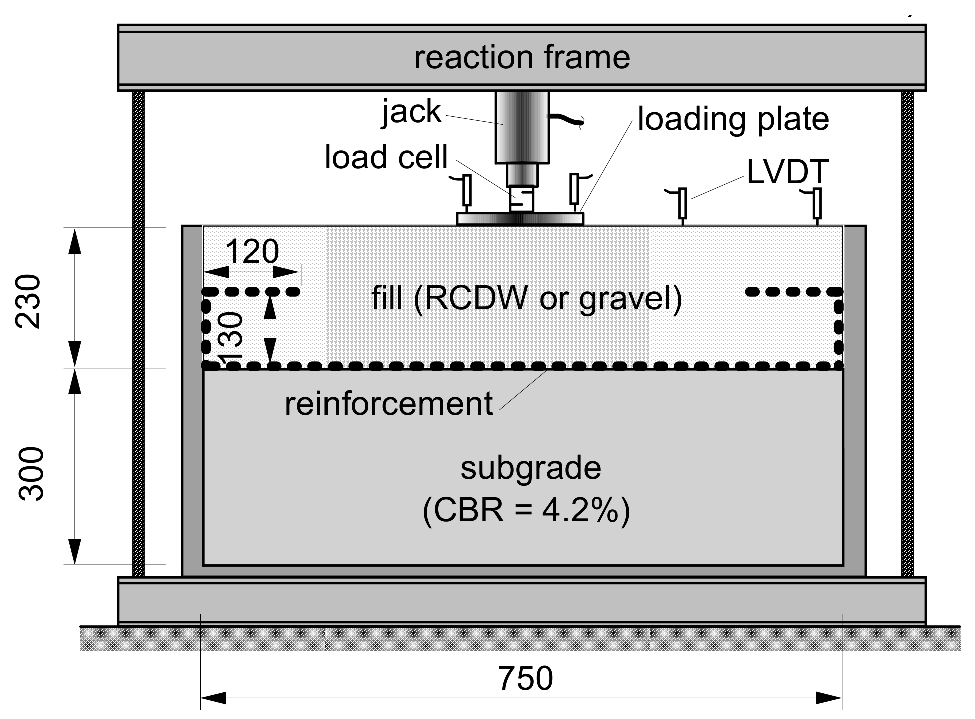 Sustainability 13 12756 g003 550