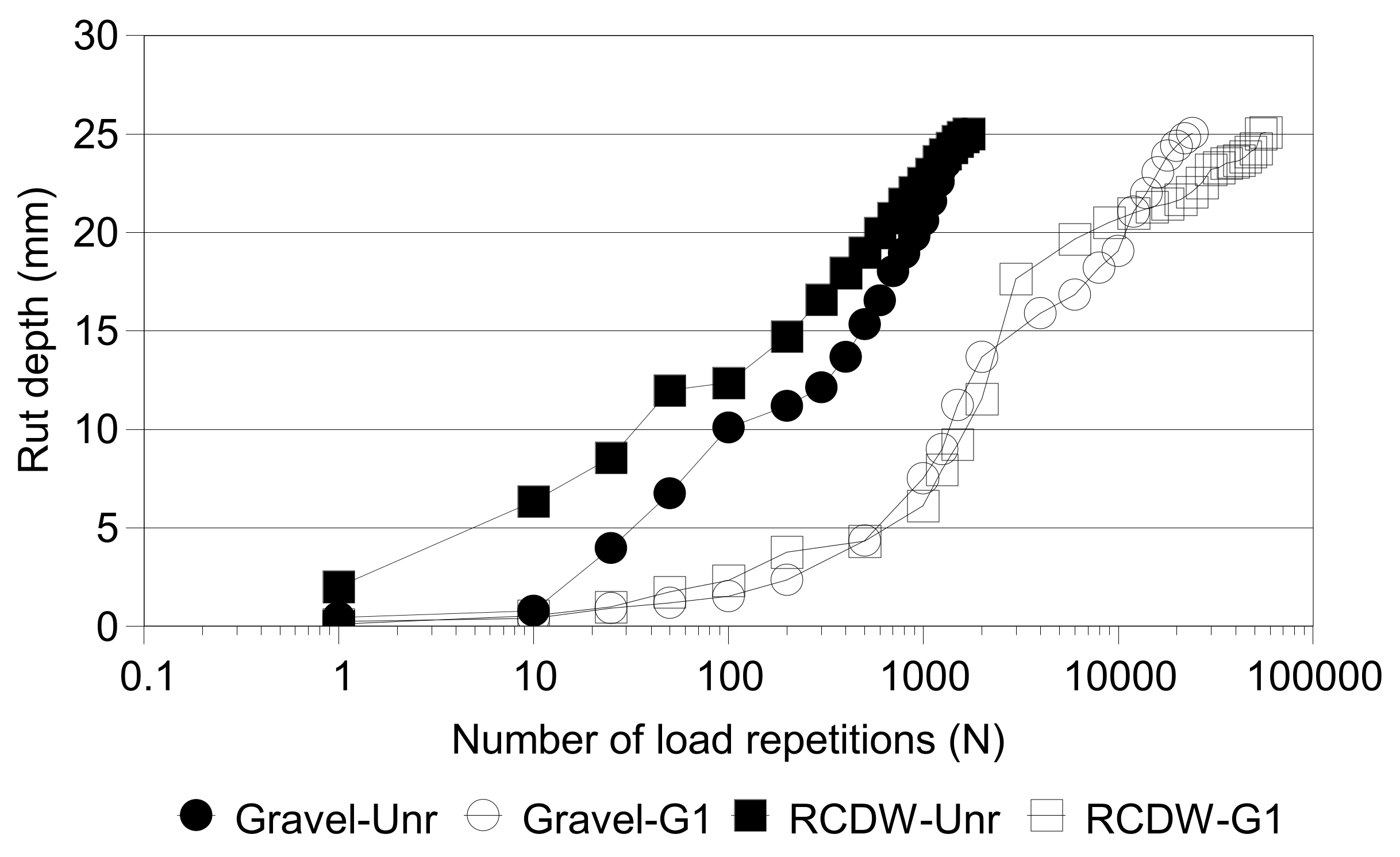 Sustainability 13 12756 g004 550