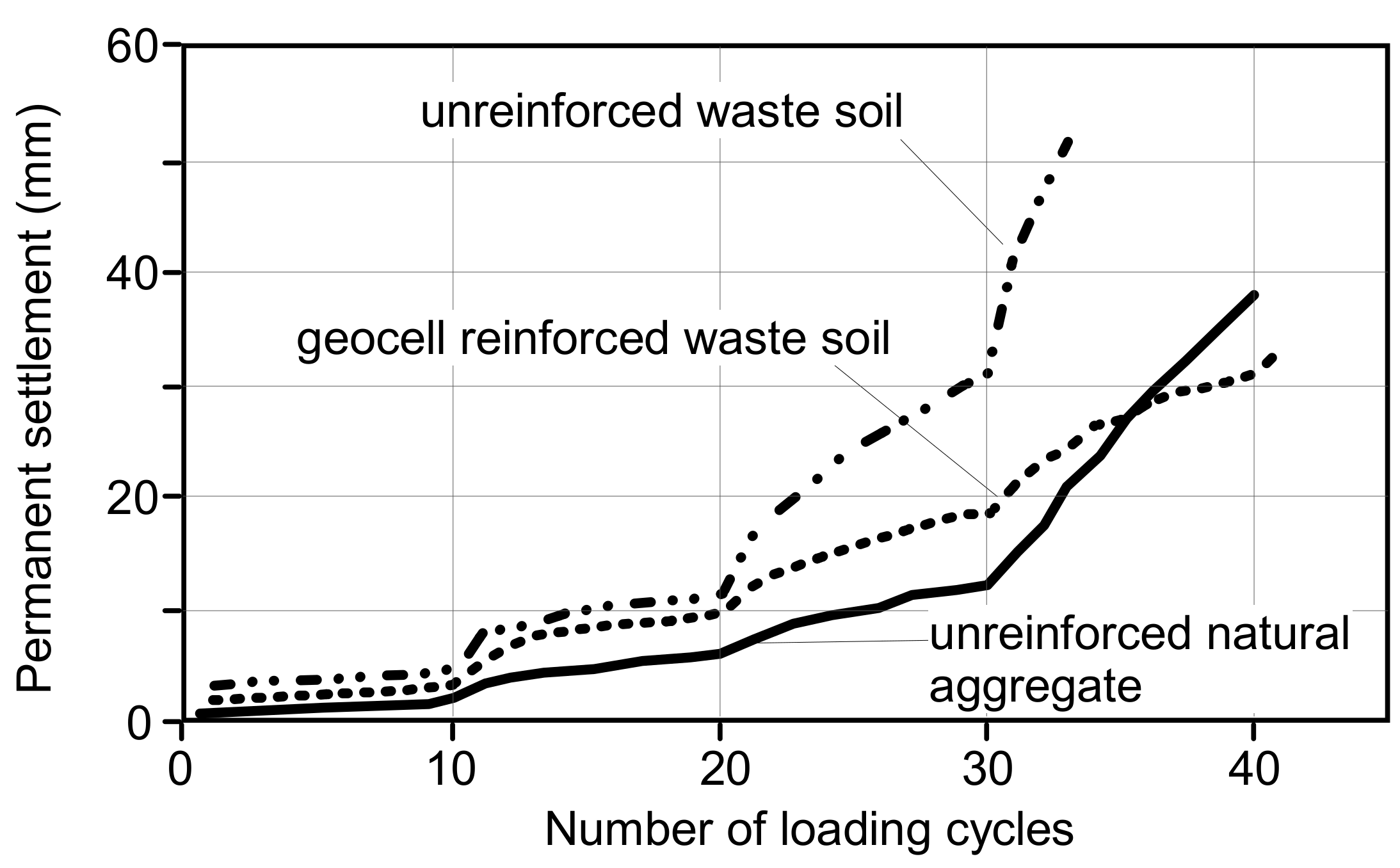 Sustainability 13 12756 g006 550