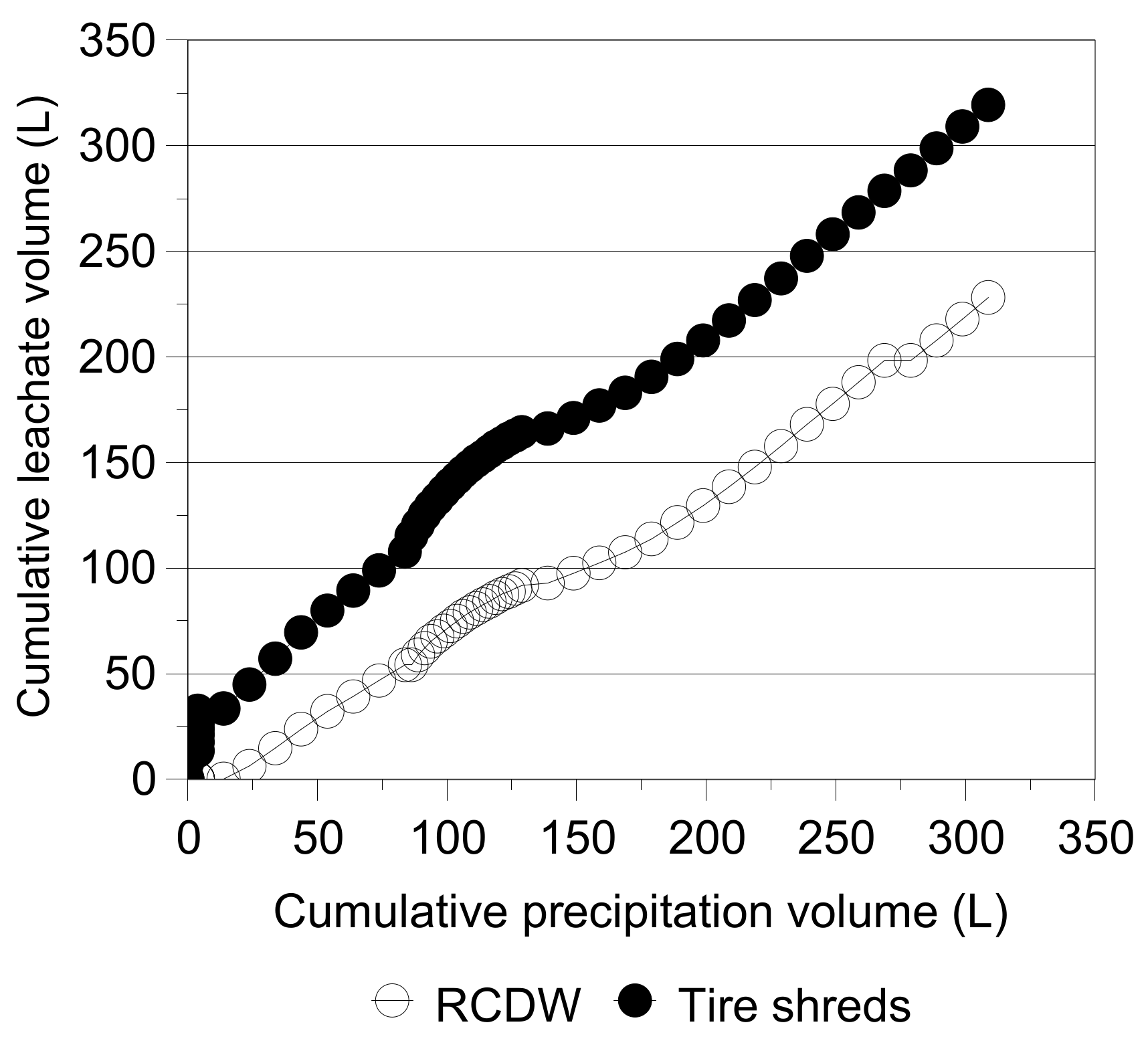 Sustainability 13 12756 g014 550