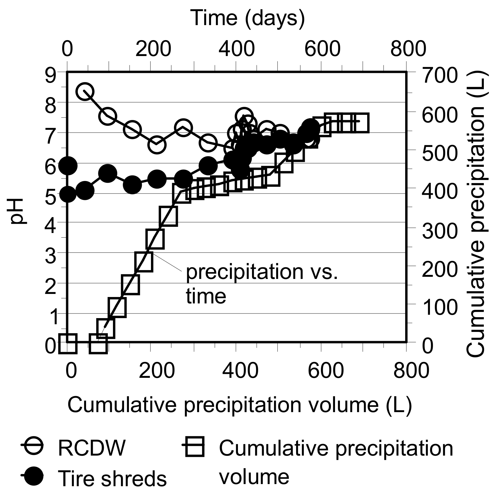 Sustainability 13 12756 g016 550