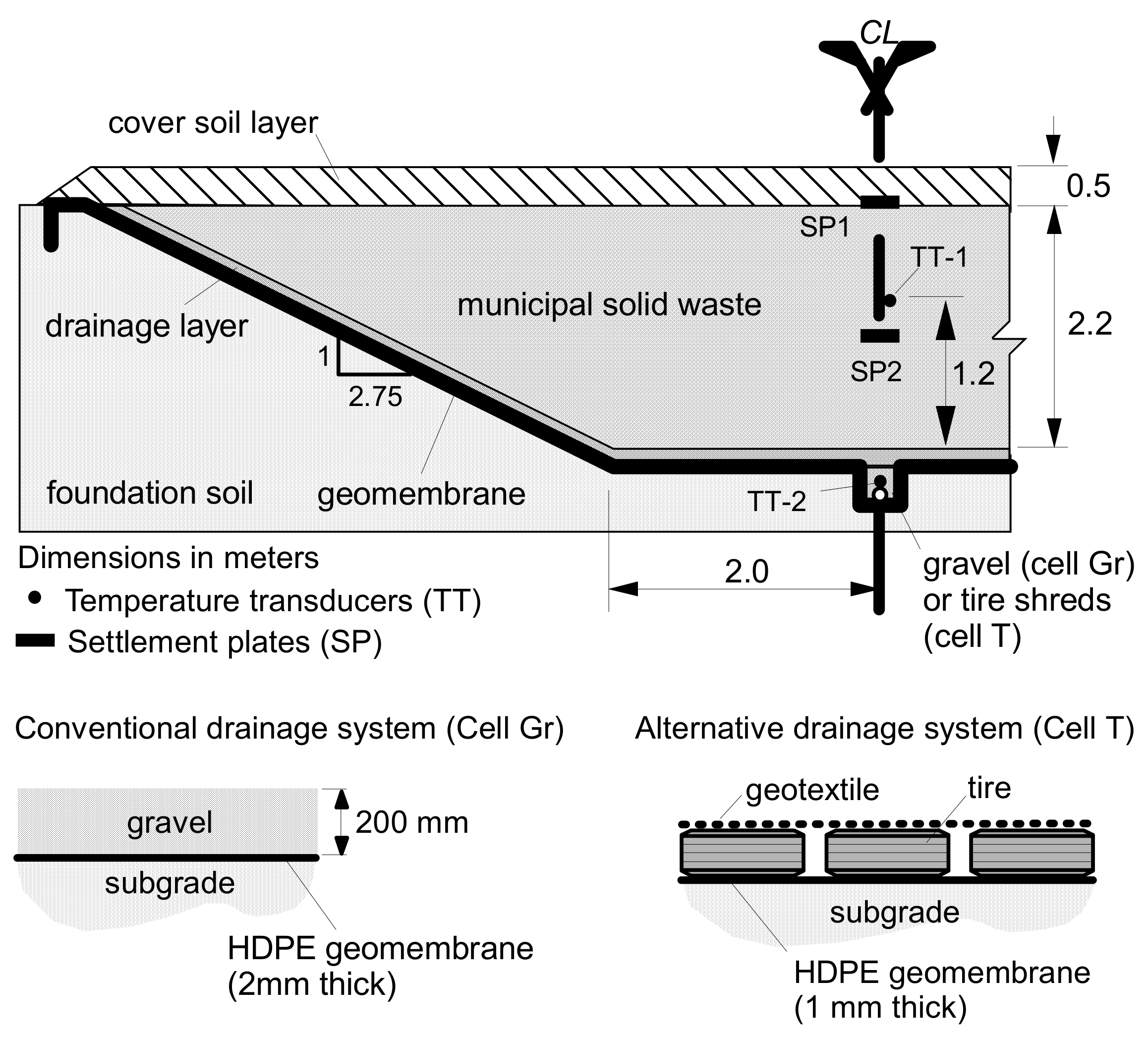 Sustainability 13 12756 g017 550