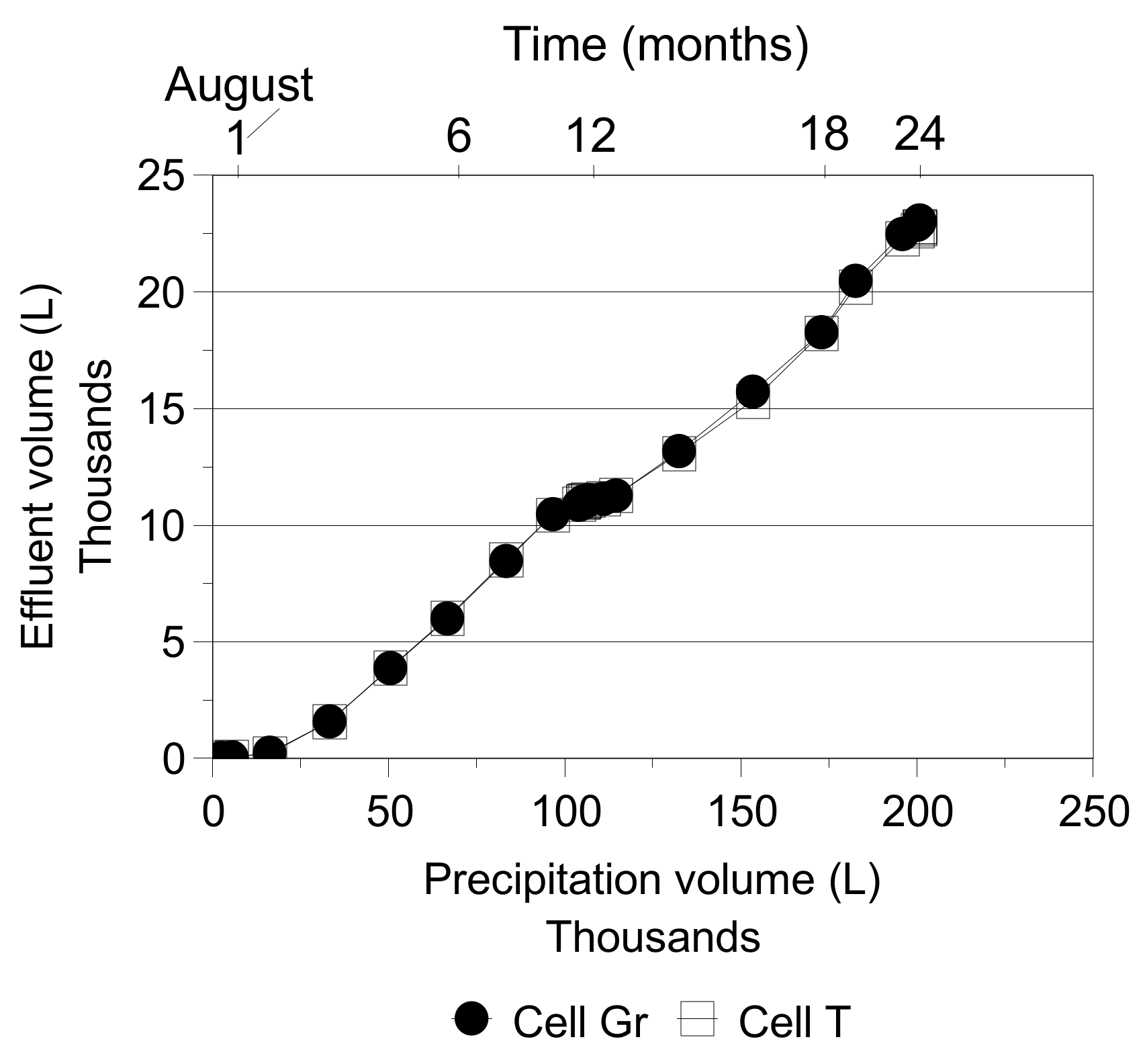 Sustainability 13 12756 g019 550