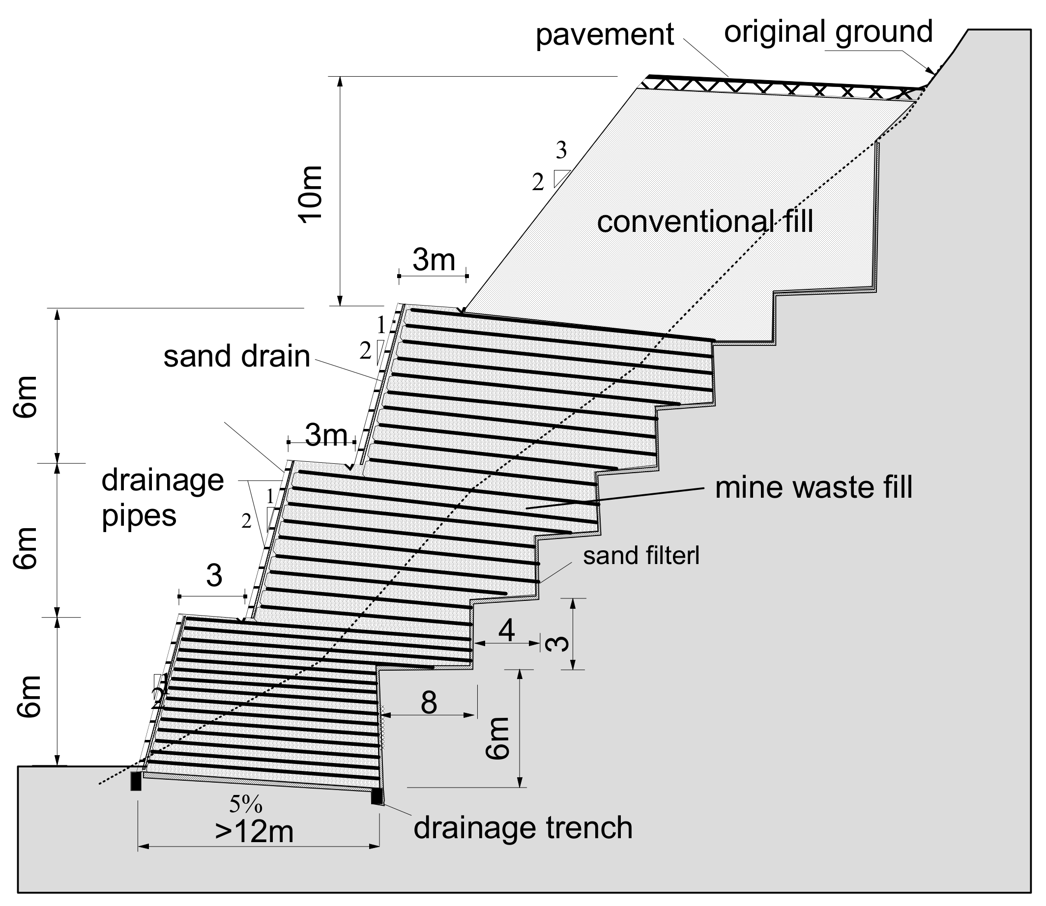 Sustainability 13 12756 g026 550