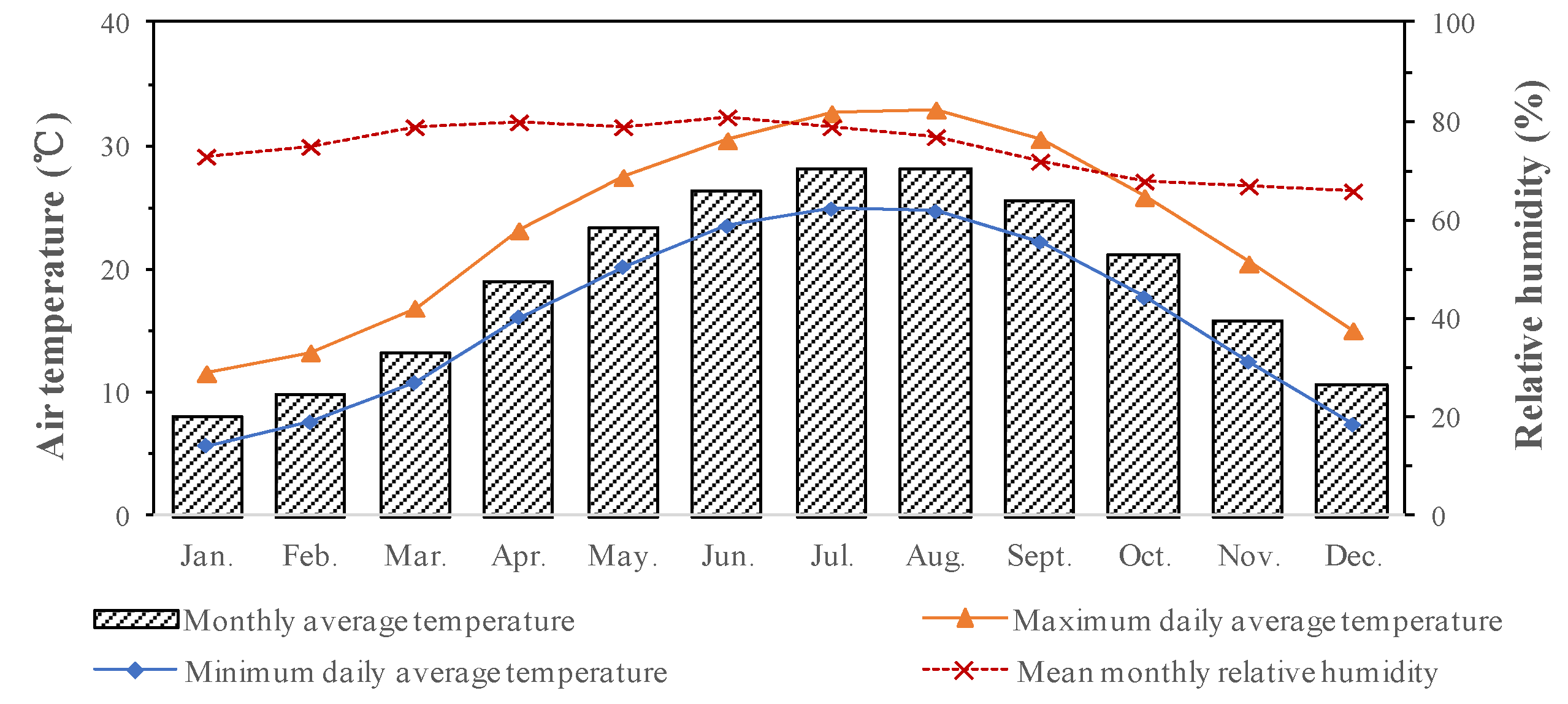 Sustainability 13 12764 g001