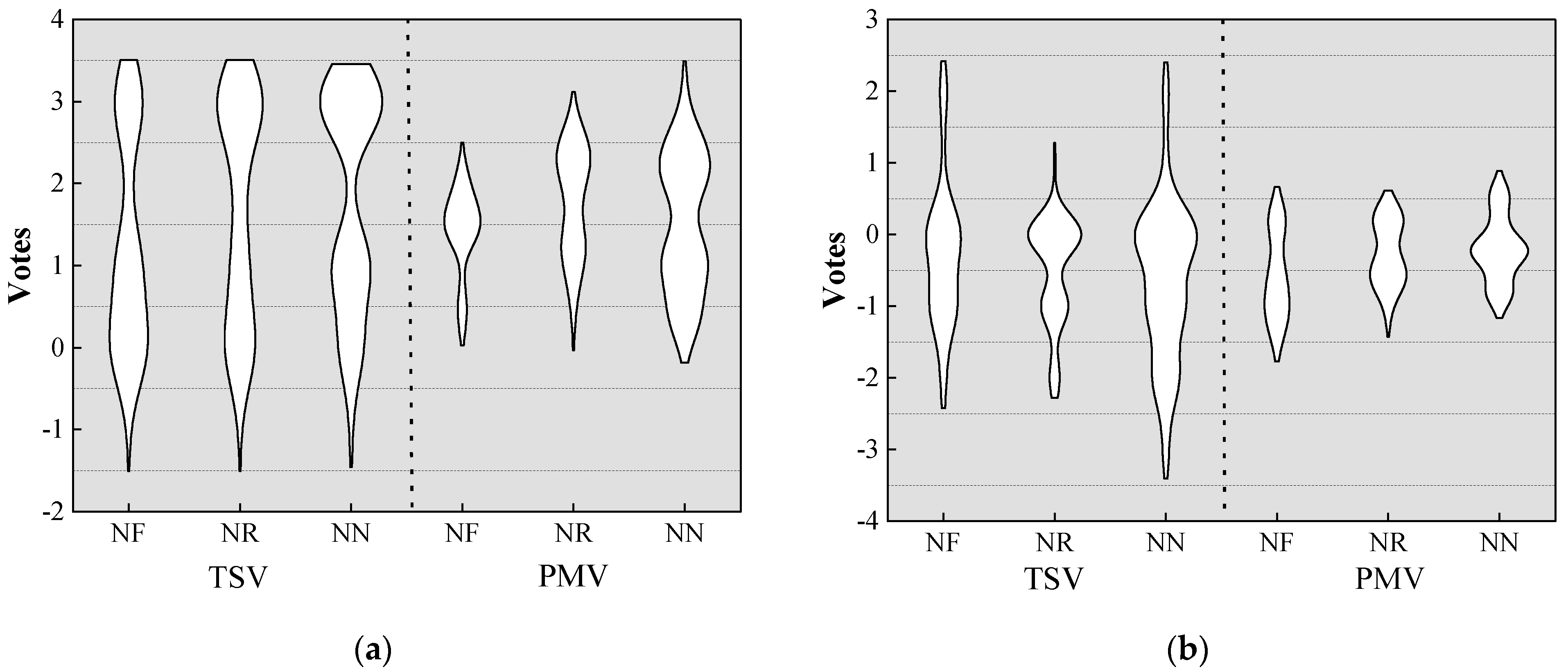 Sustainability 13 12764 g005