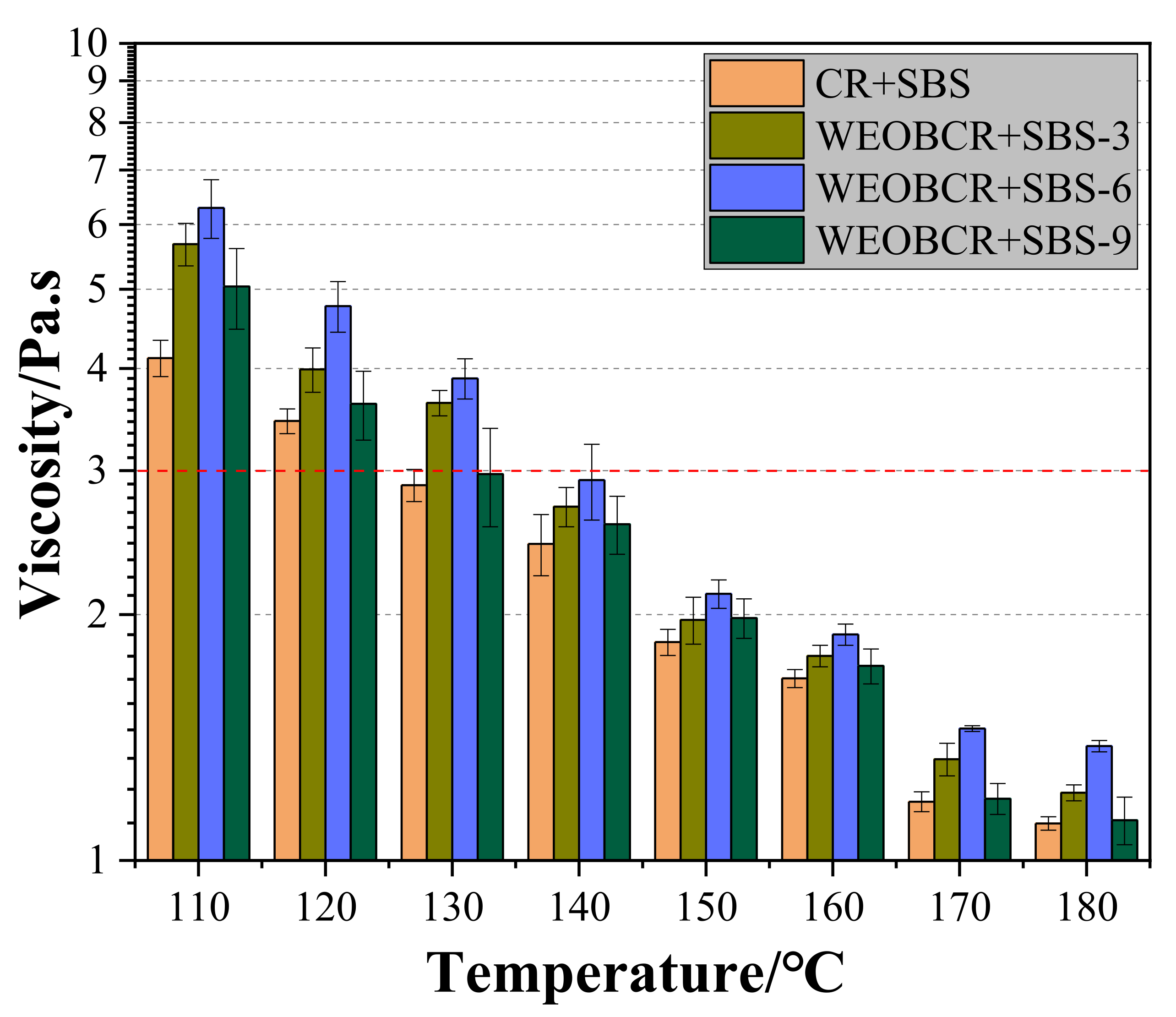 Sustainability 13 12772 g003 550