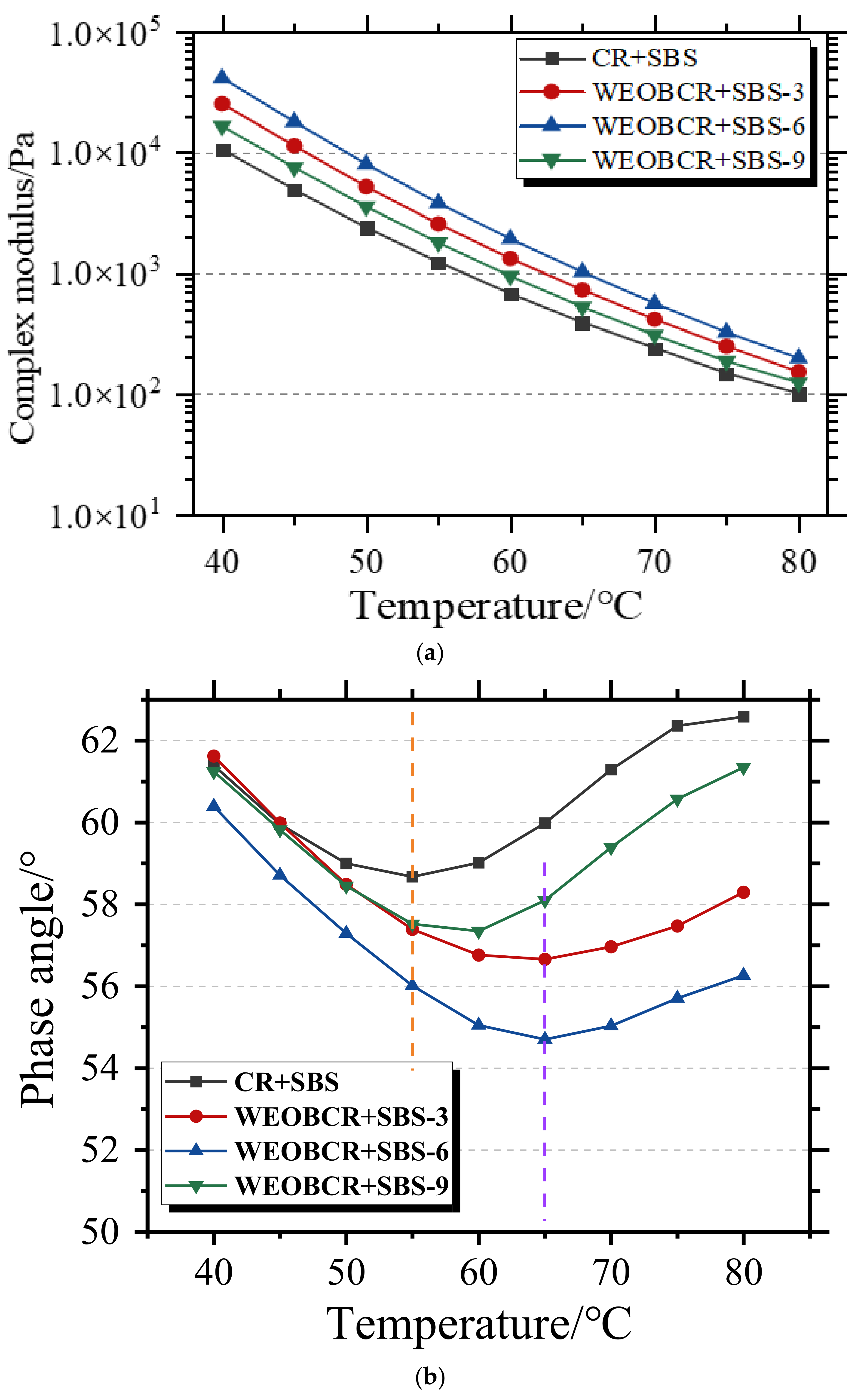 Sustainability 13 12772 g004 550