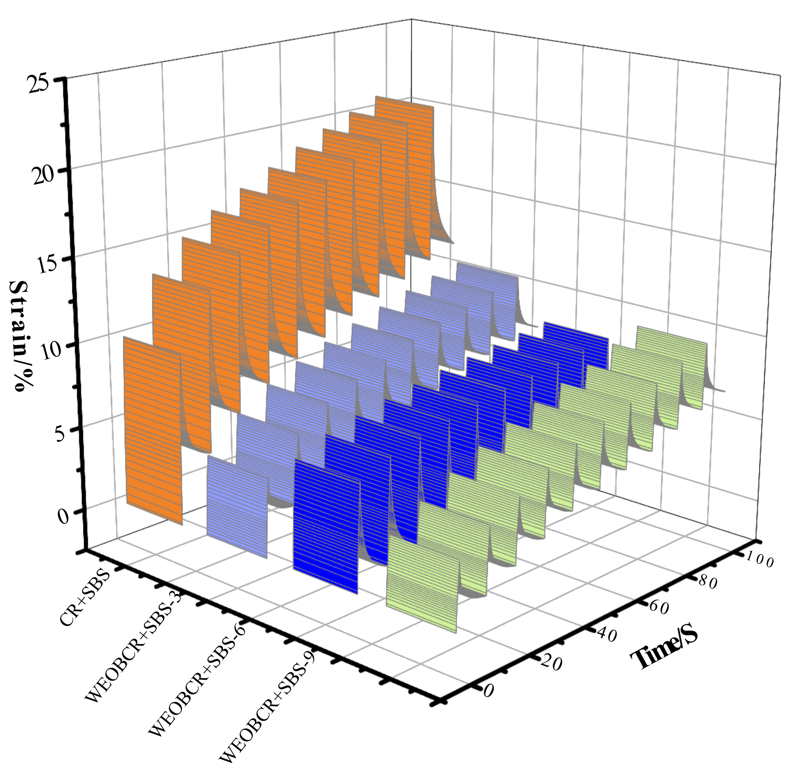 Sustainability 13 12772 g006 550