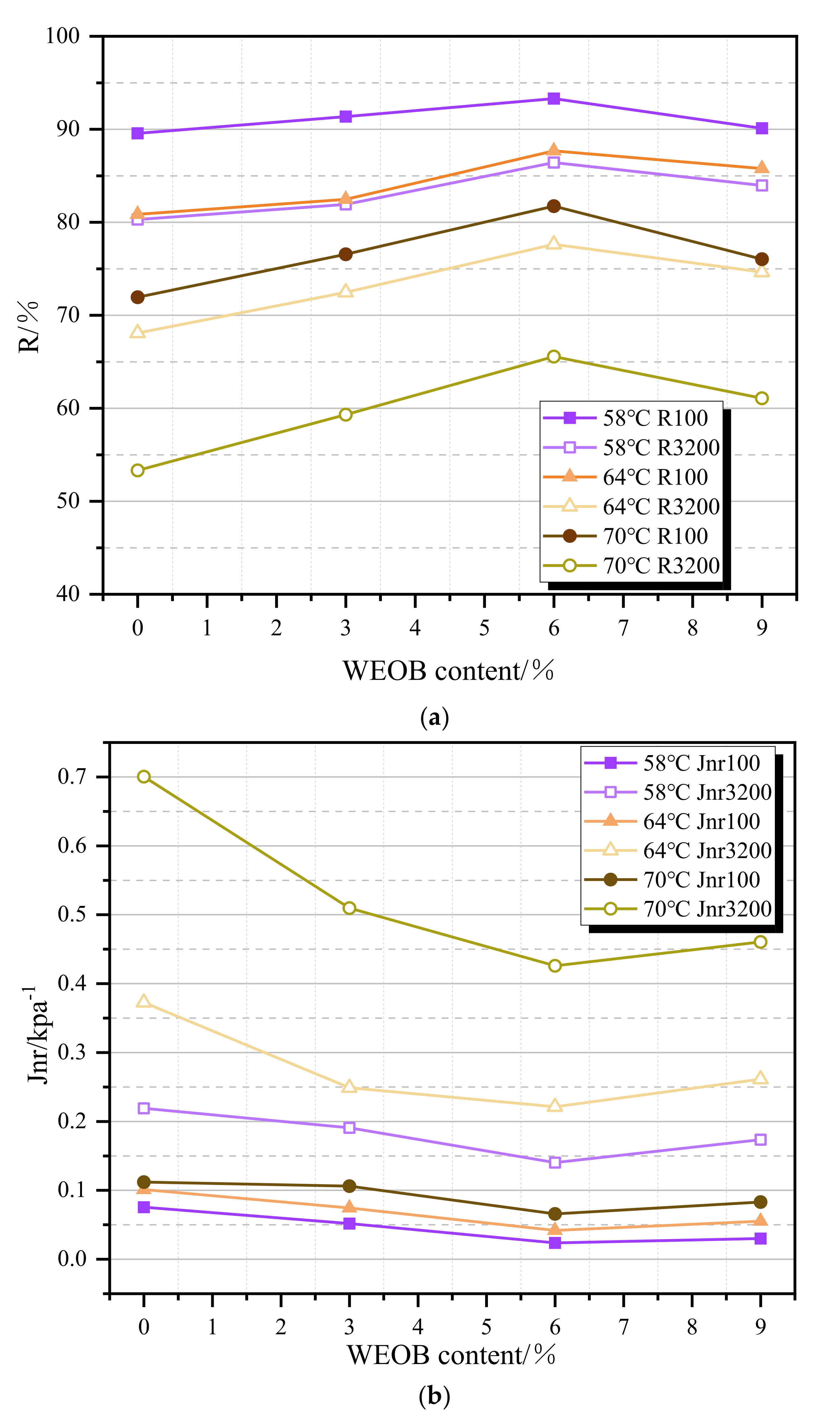 Sustainability 13 12772 g007 550