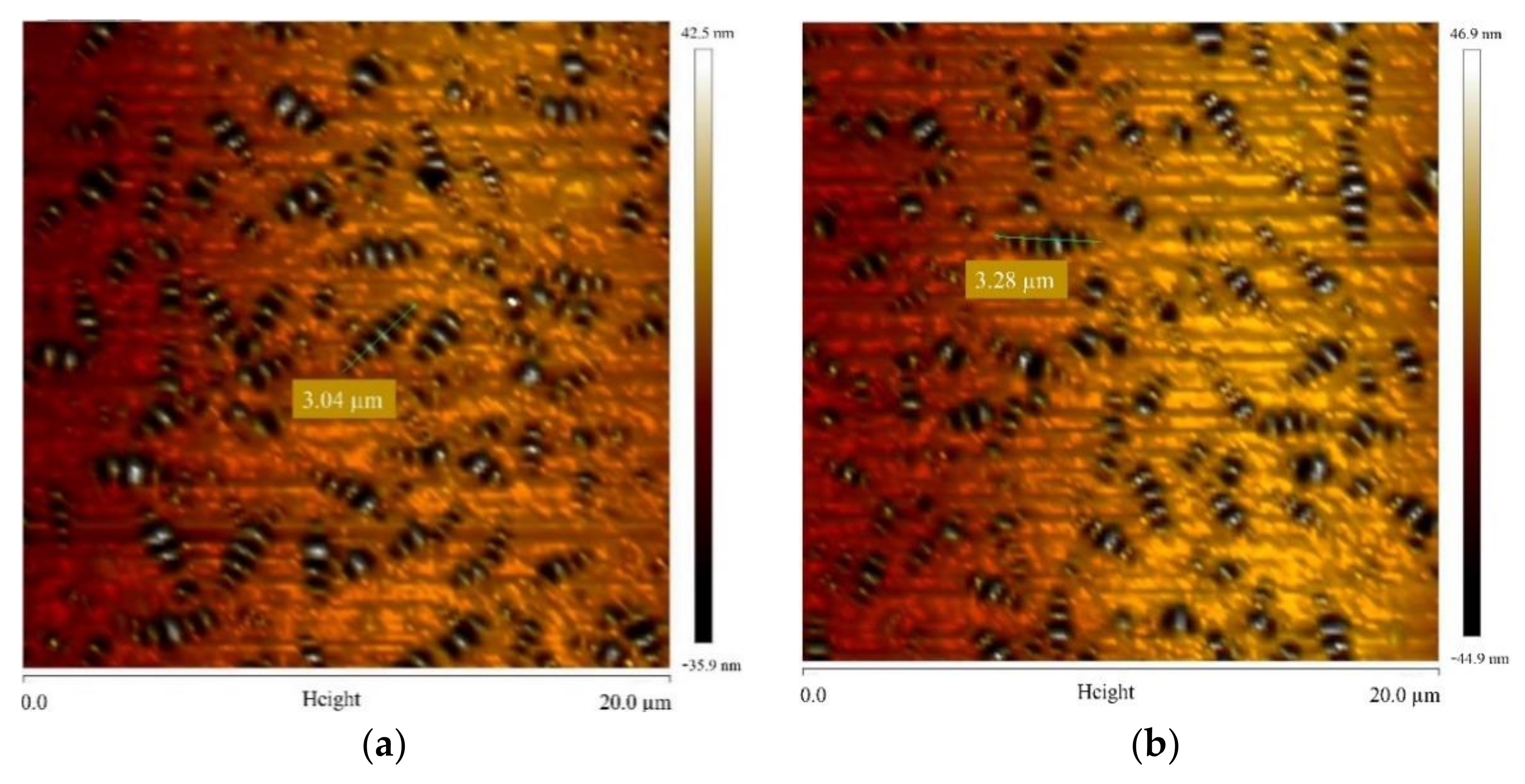 Sustainability 13 12772 g012a 550