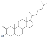 Sustainability 13 12772 i009