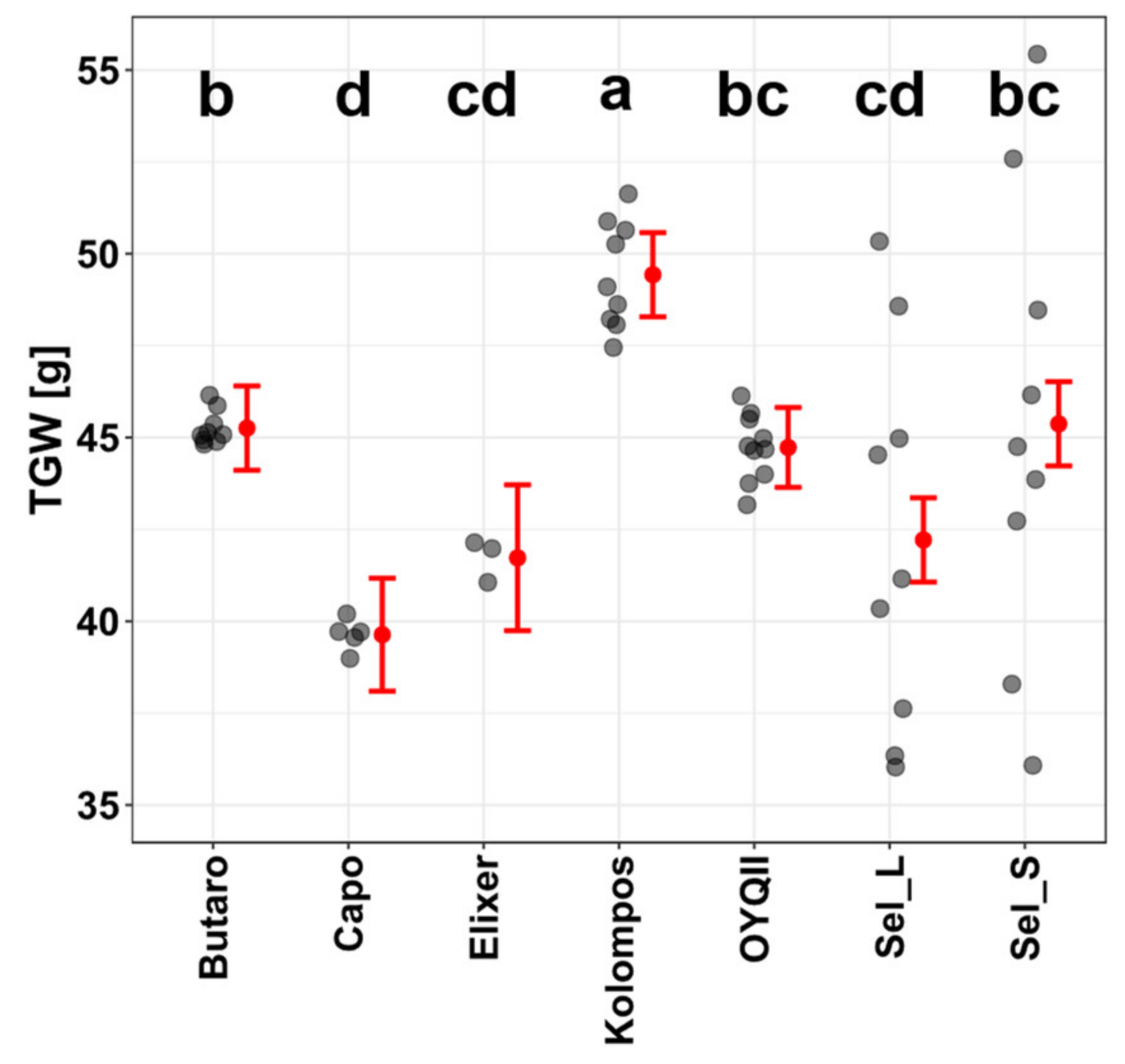 Sustainability 13 12778 g001