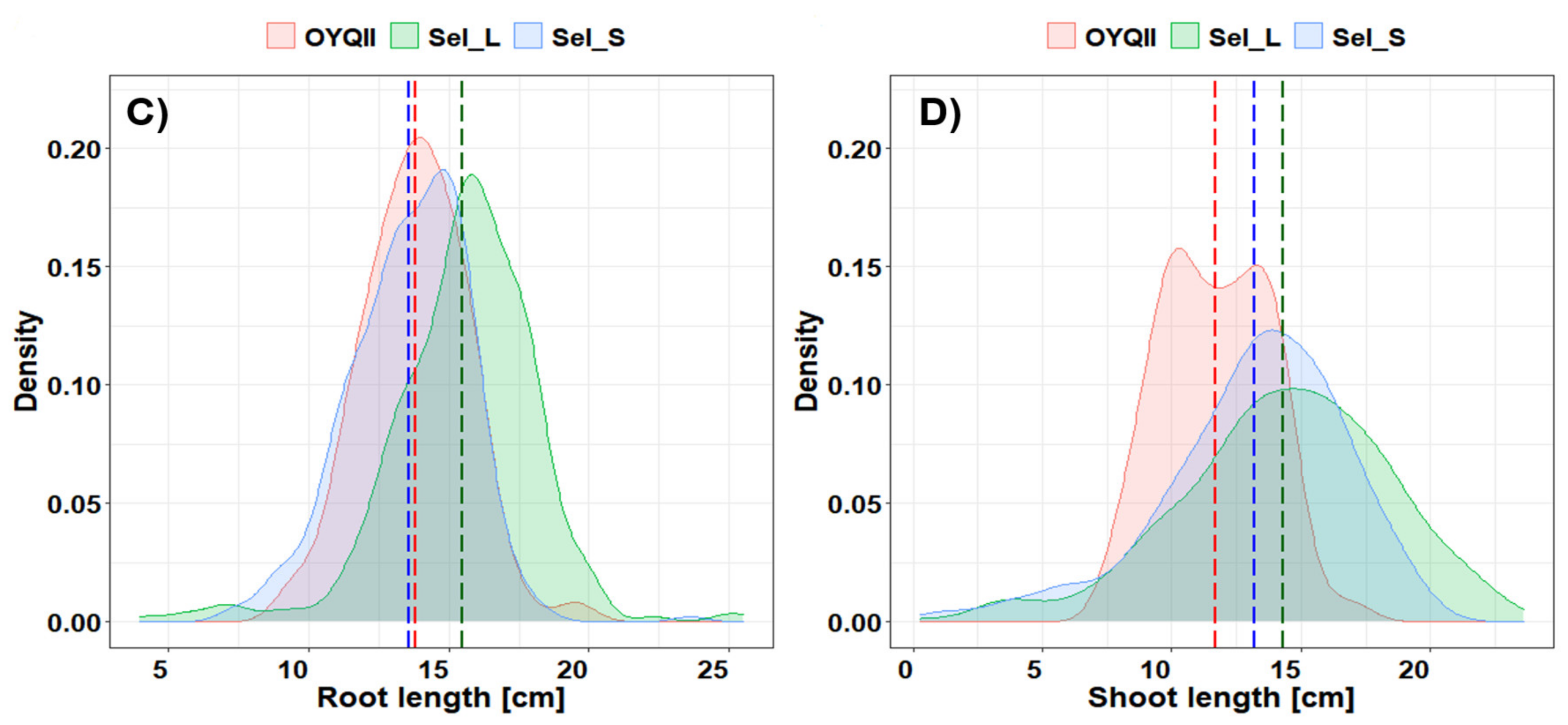 Sustainability 13 12778 g002b