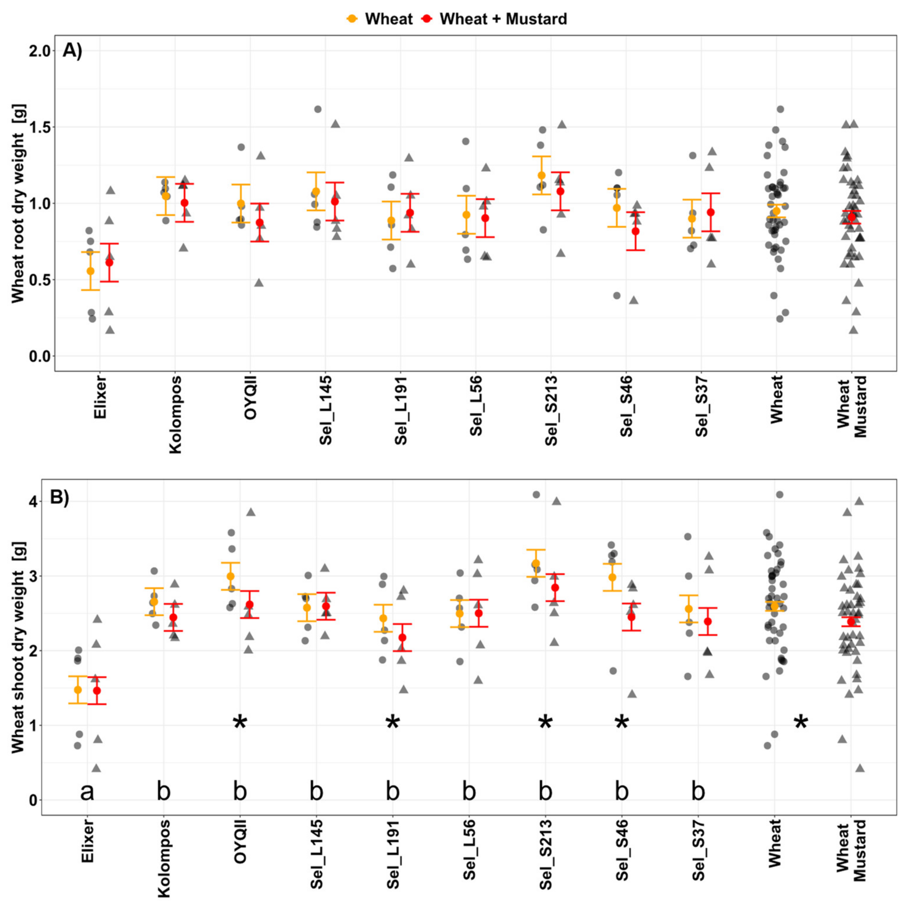 Sustainability 13 12778 g004