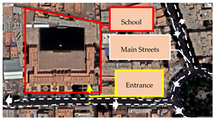 Sustainability 13 12782 i010