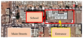 Sustainability 13 12782 i012