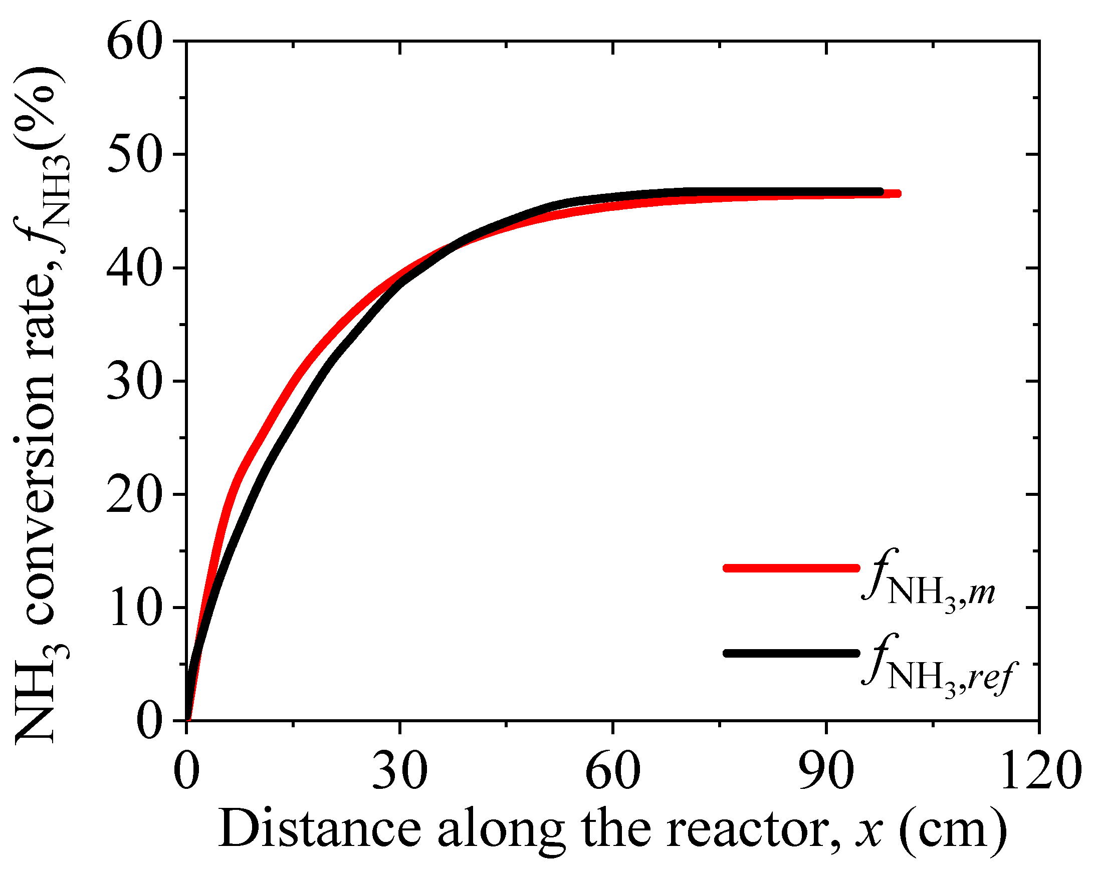 Sustainability 13 12783 g004 Sustainability 13 12783 g004