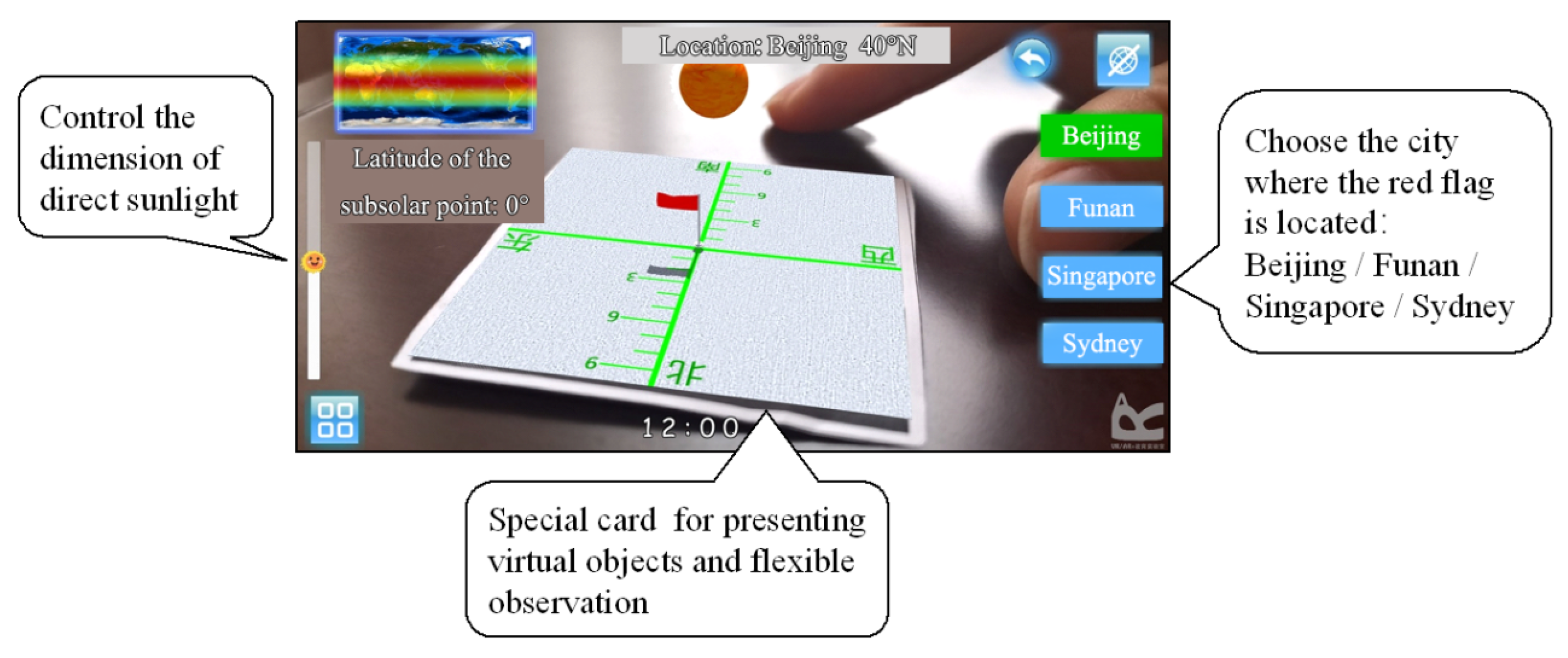 Sustainability 13 12787 g003 550