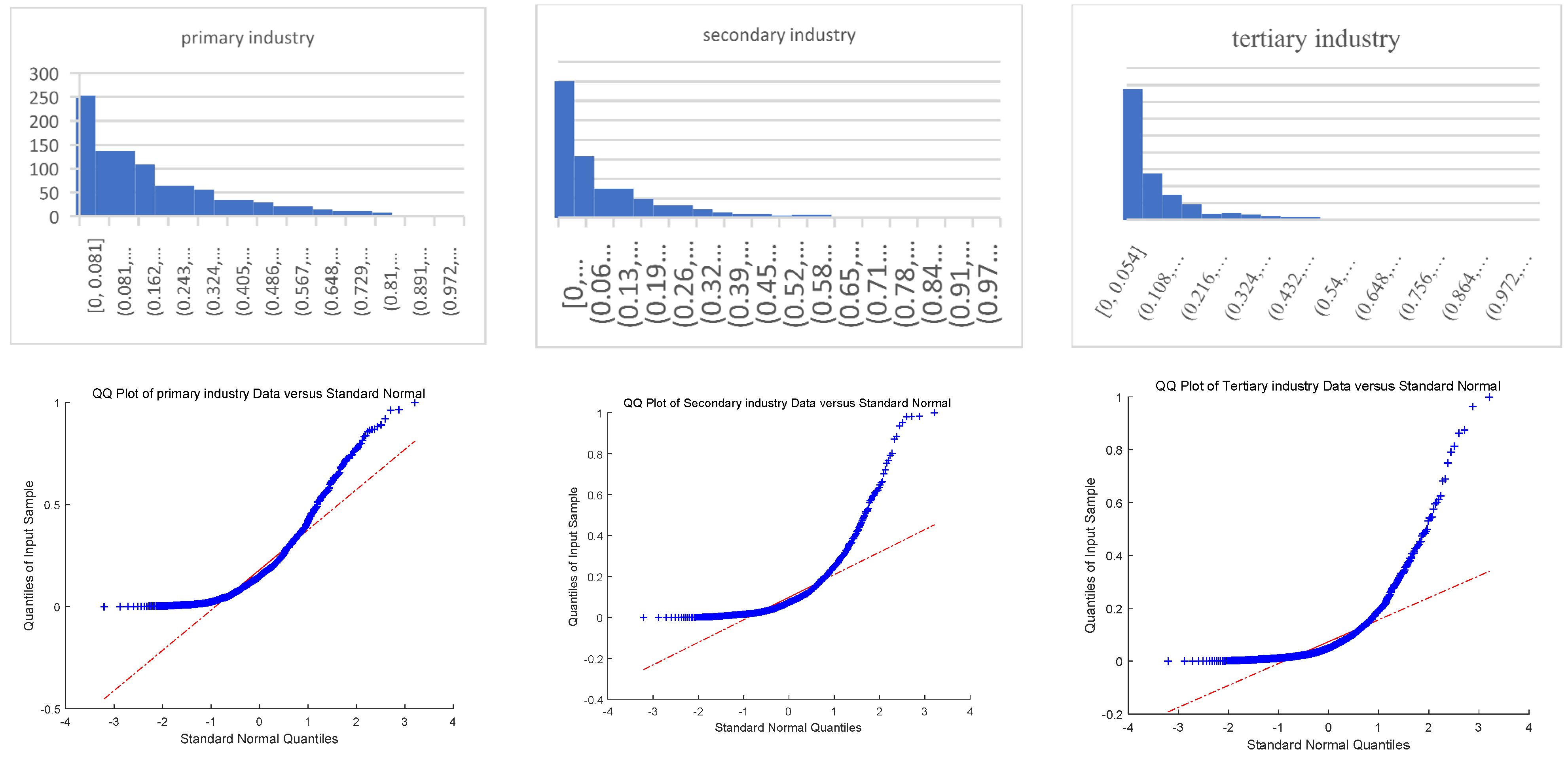 Sustainability 13 12789 g002