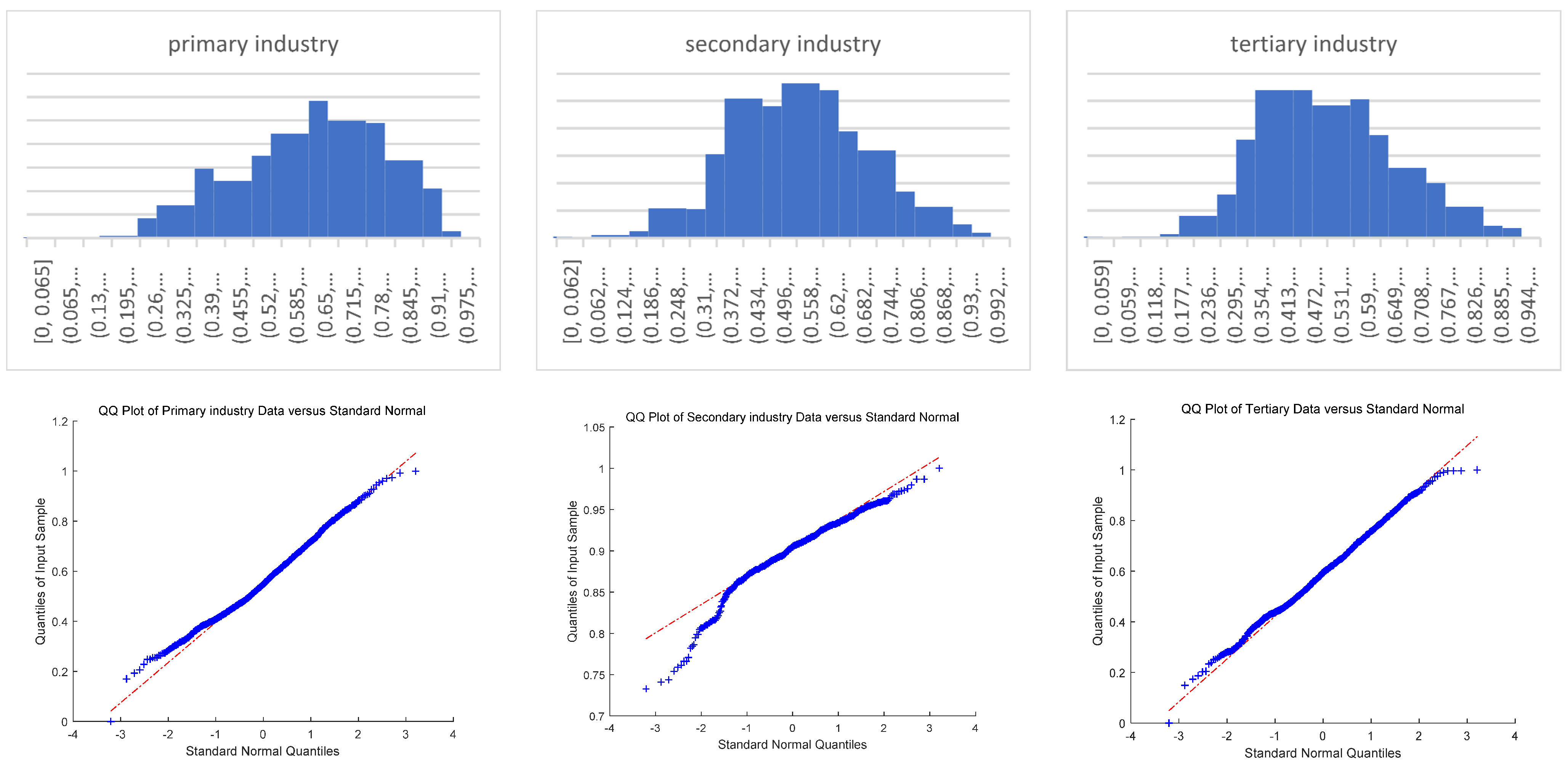 Sustainability 13 12789 g003