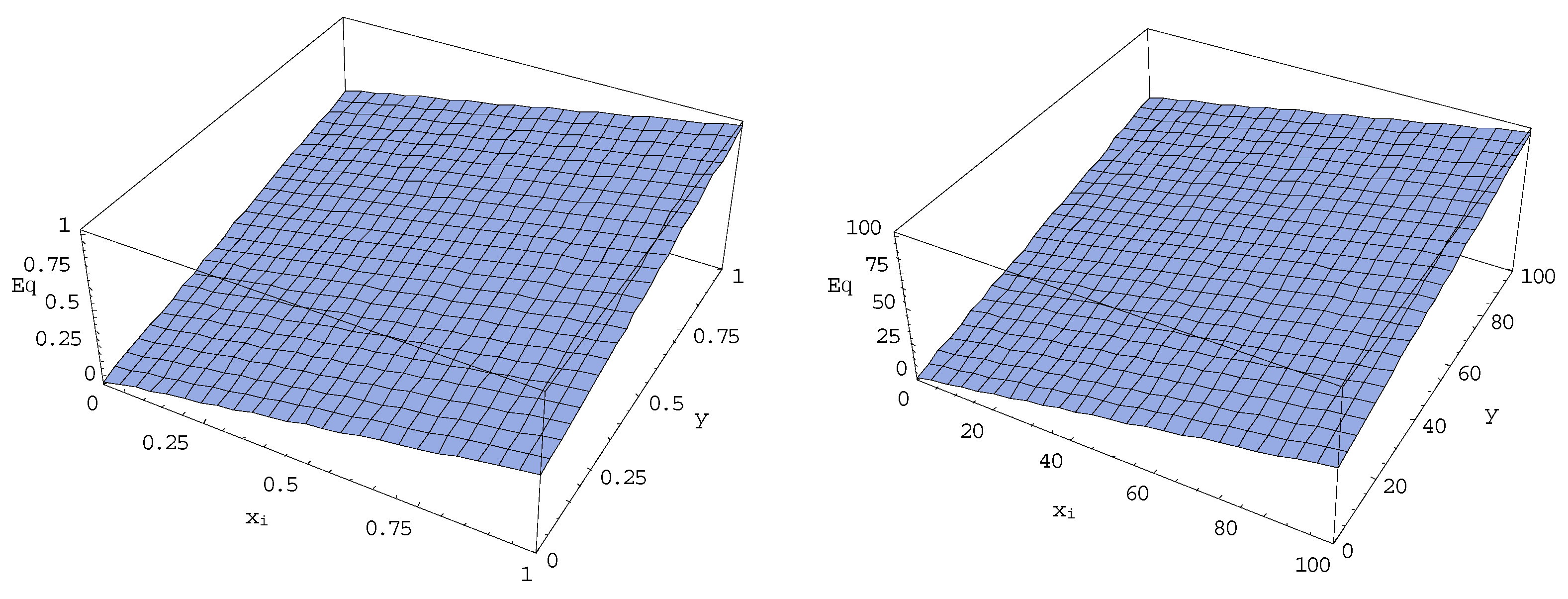 Sustainability 13 12791 g001 550