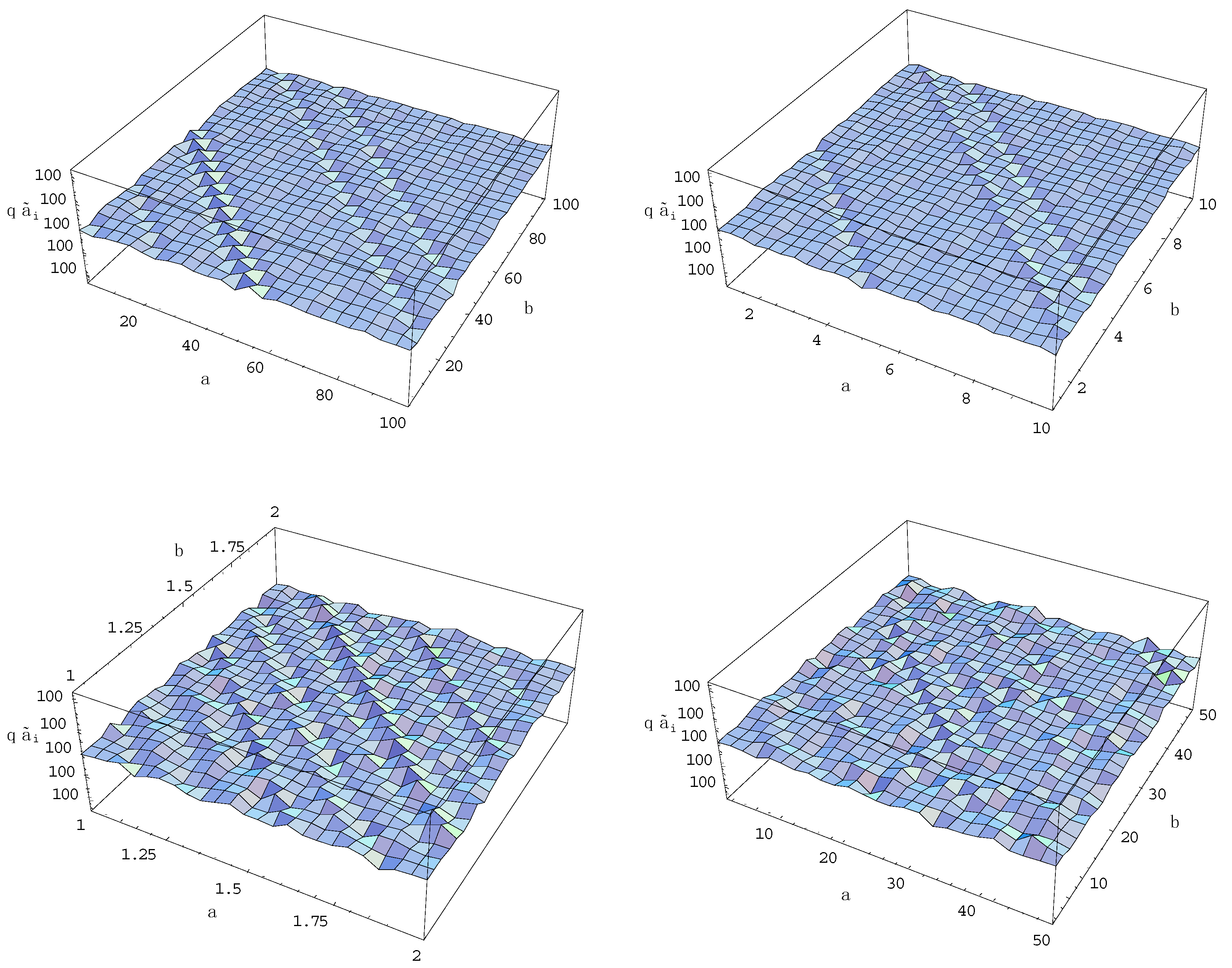 Sustainability 13 12791 g003 550
