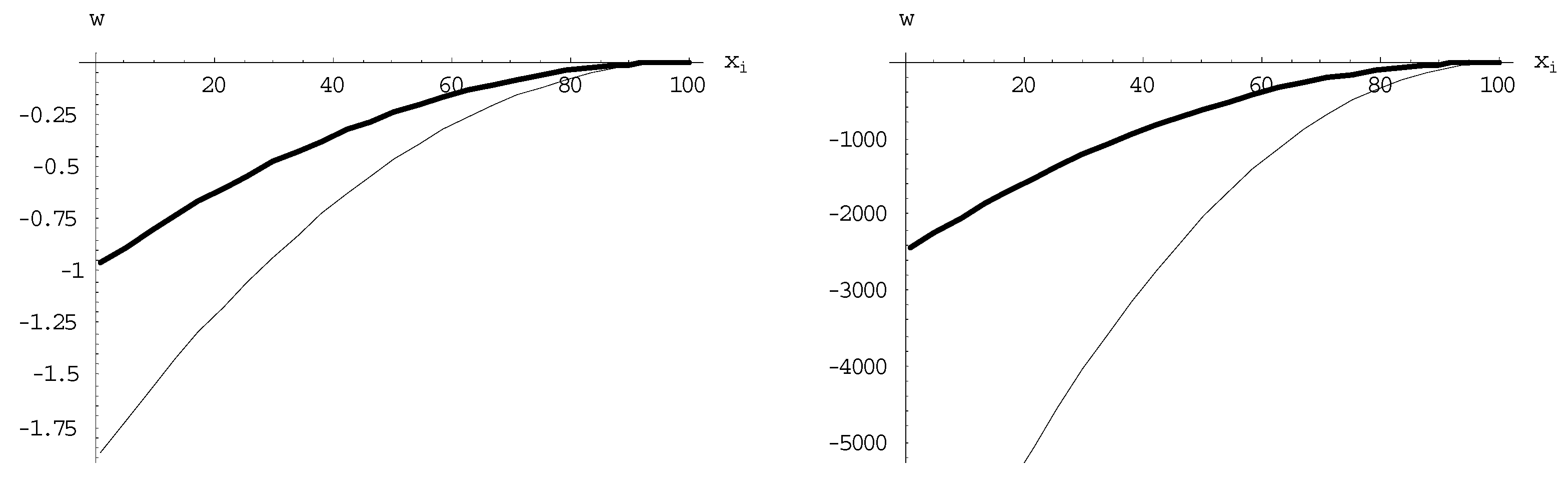 Sustainability 13 12791 g004 550