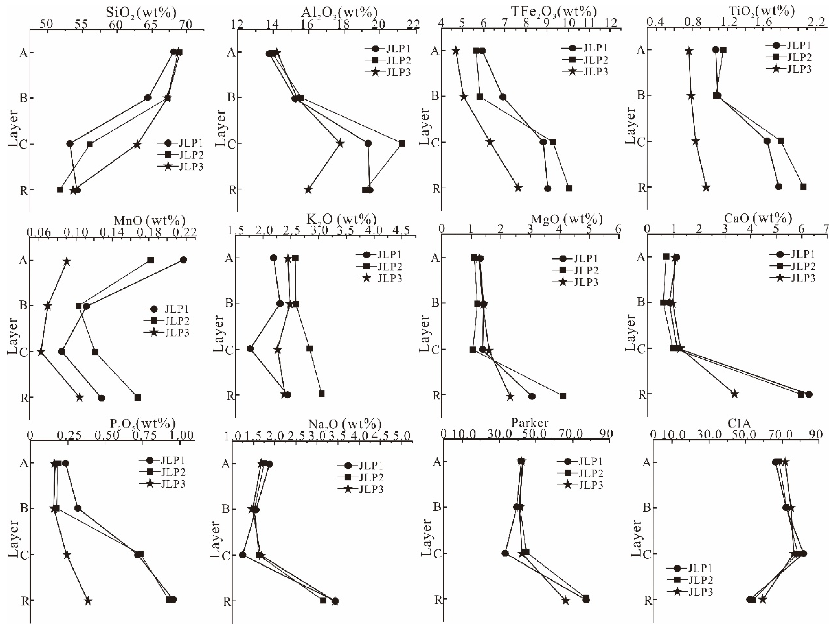 Sustainability 13 12796 g003
