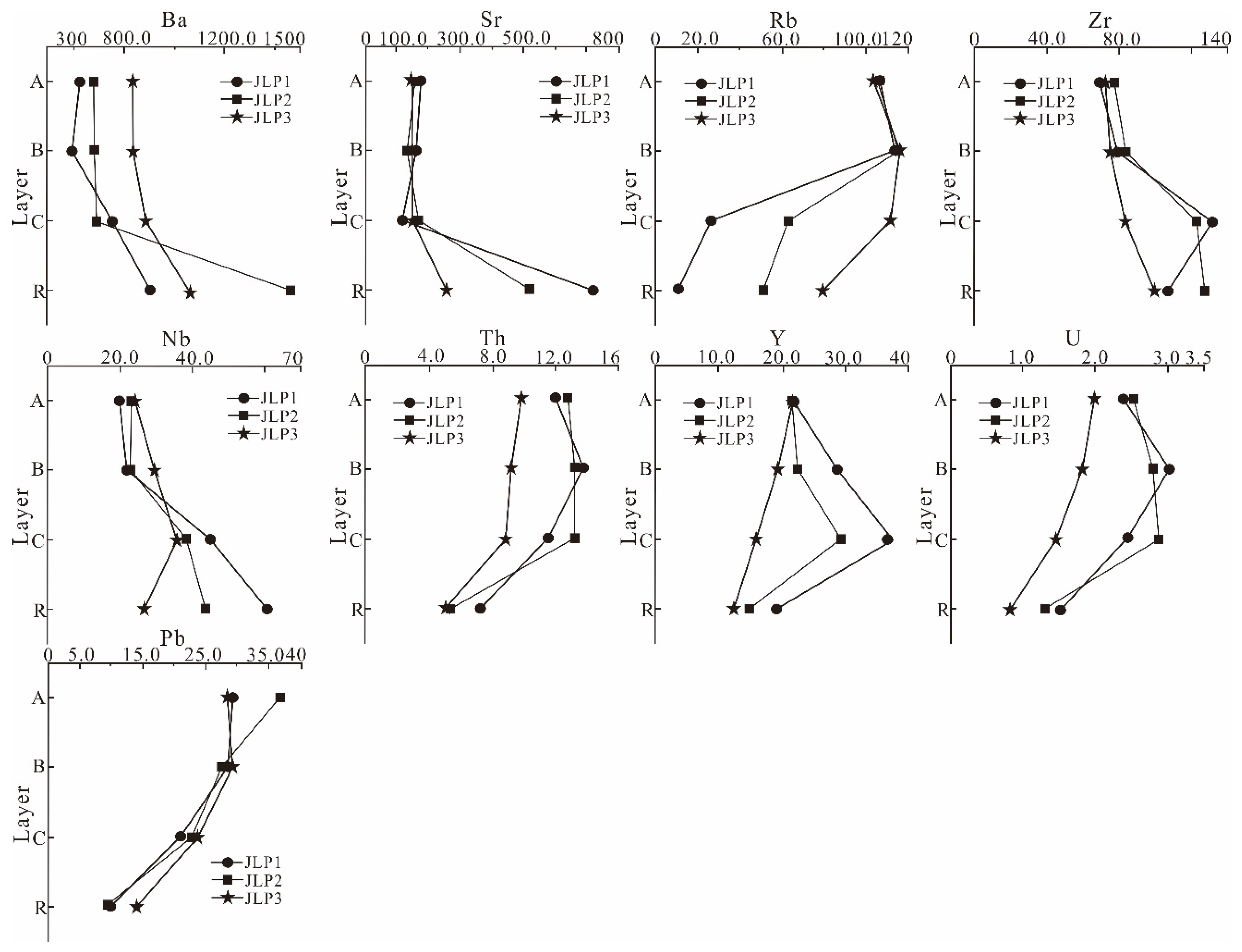 Sustainability 13 12796 g006