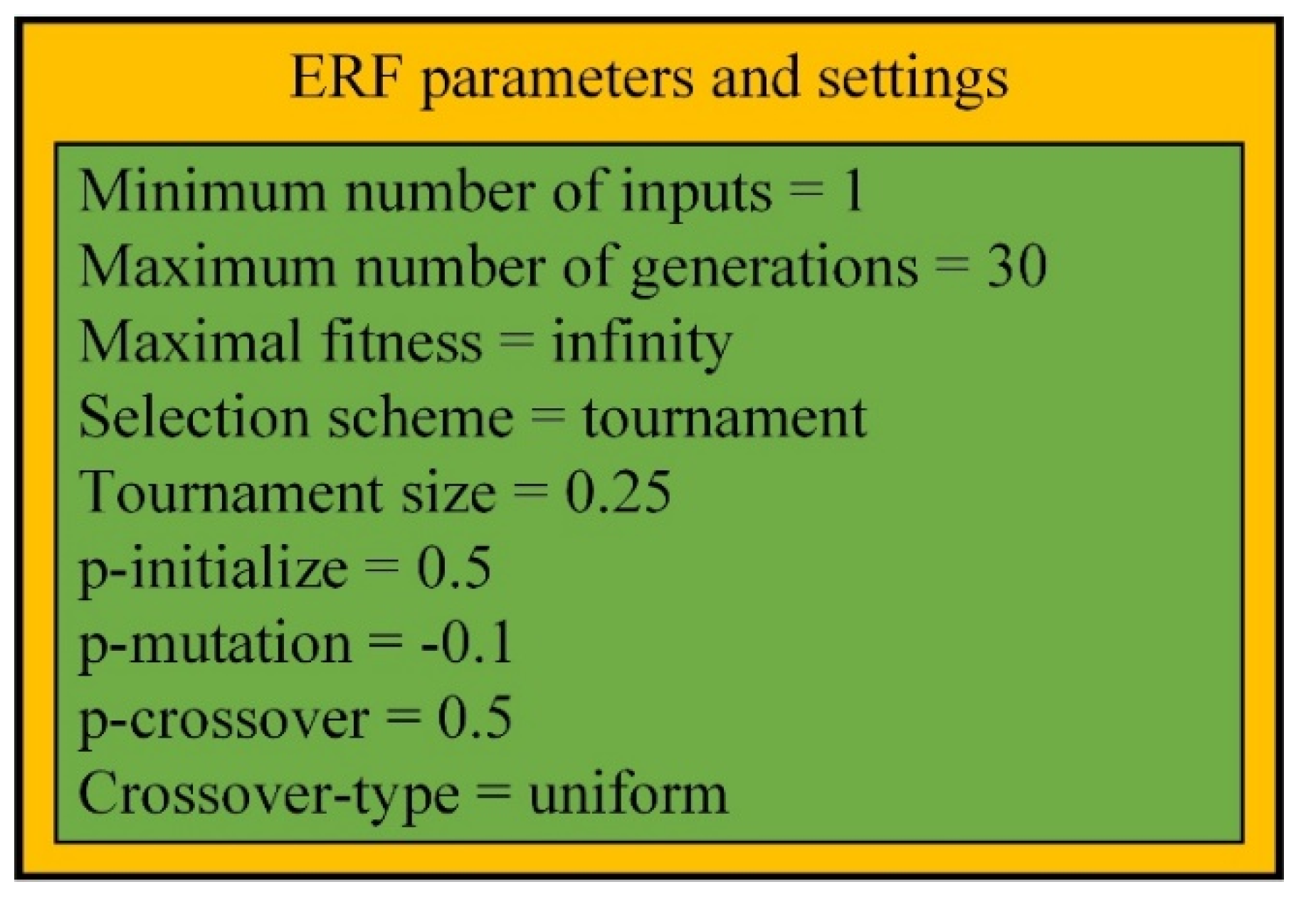 Sustainability 13 12797 g005