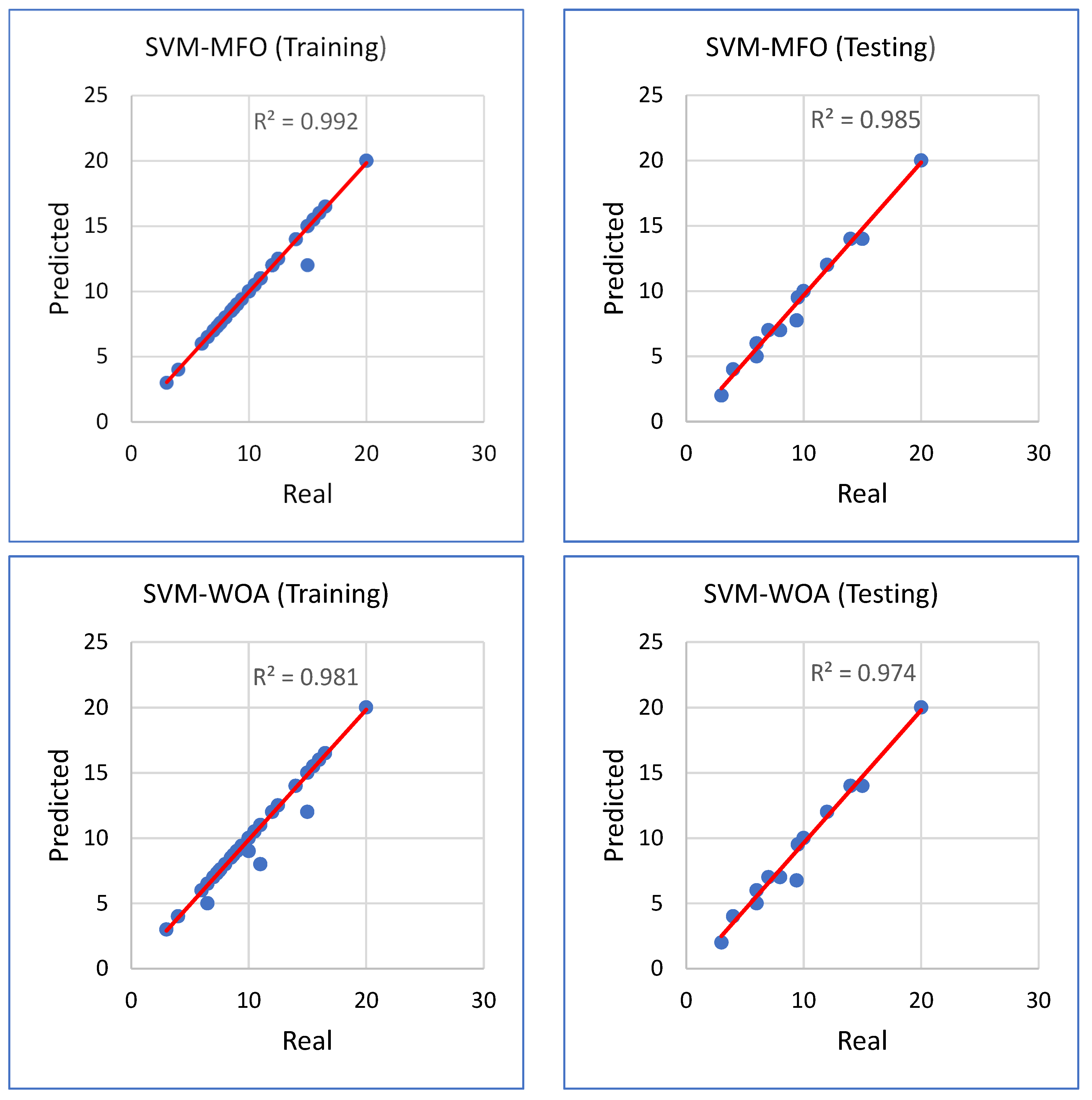 Sustainability 13 12797 g007