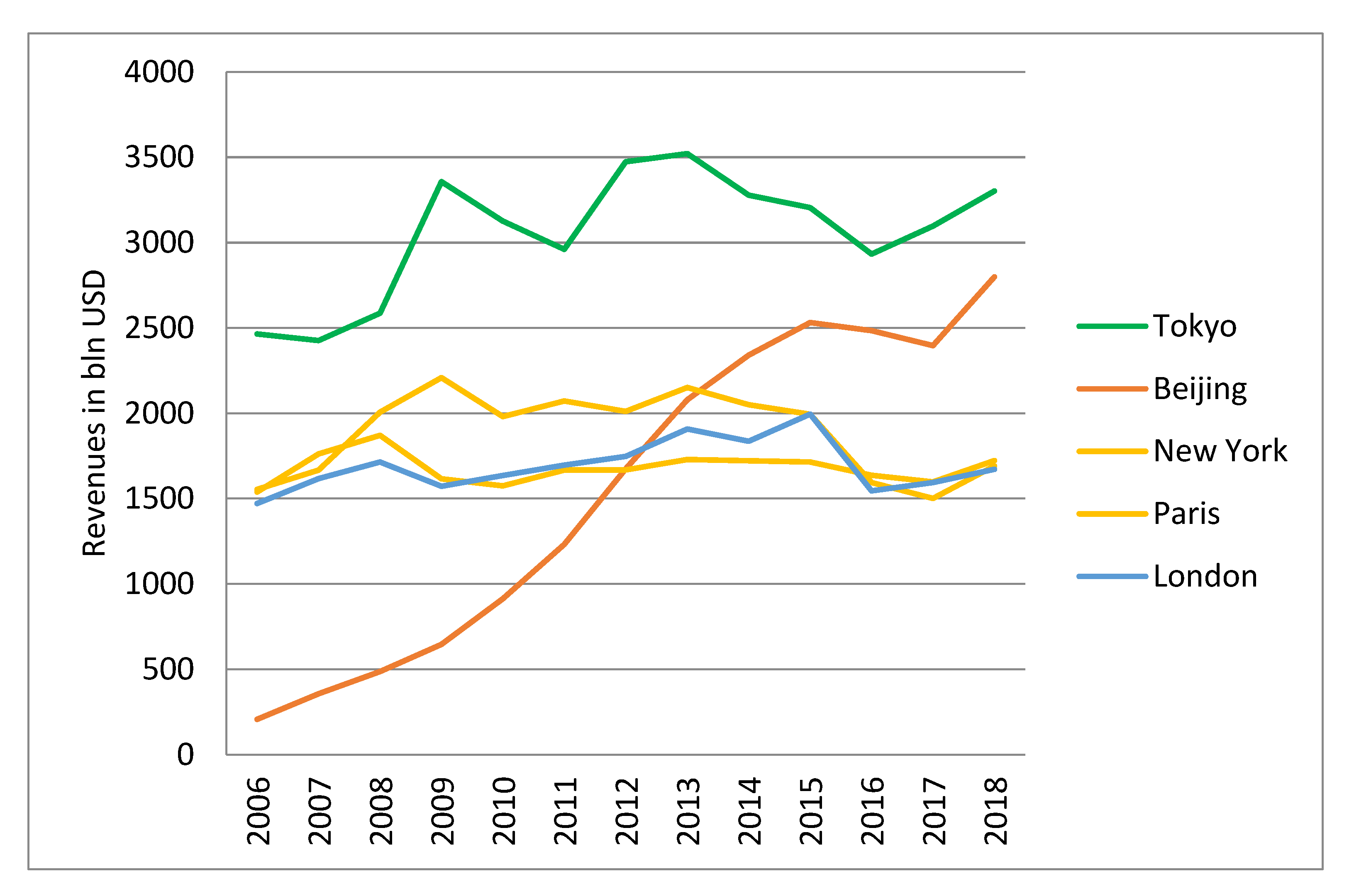Sustainability 13 12798 g001