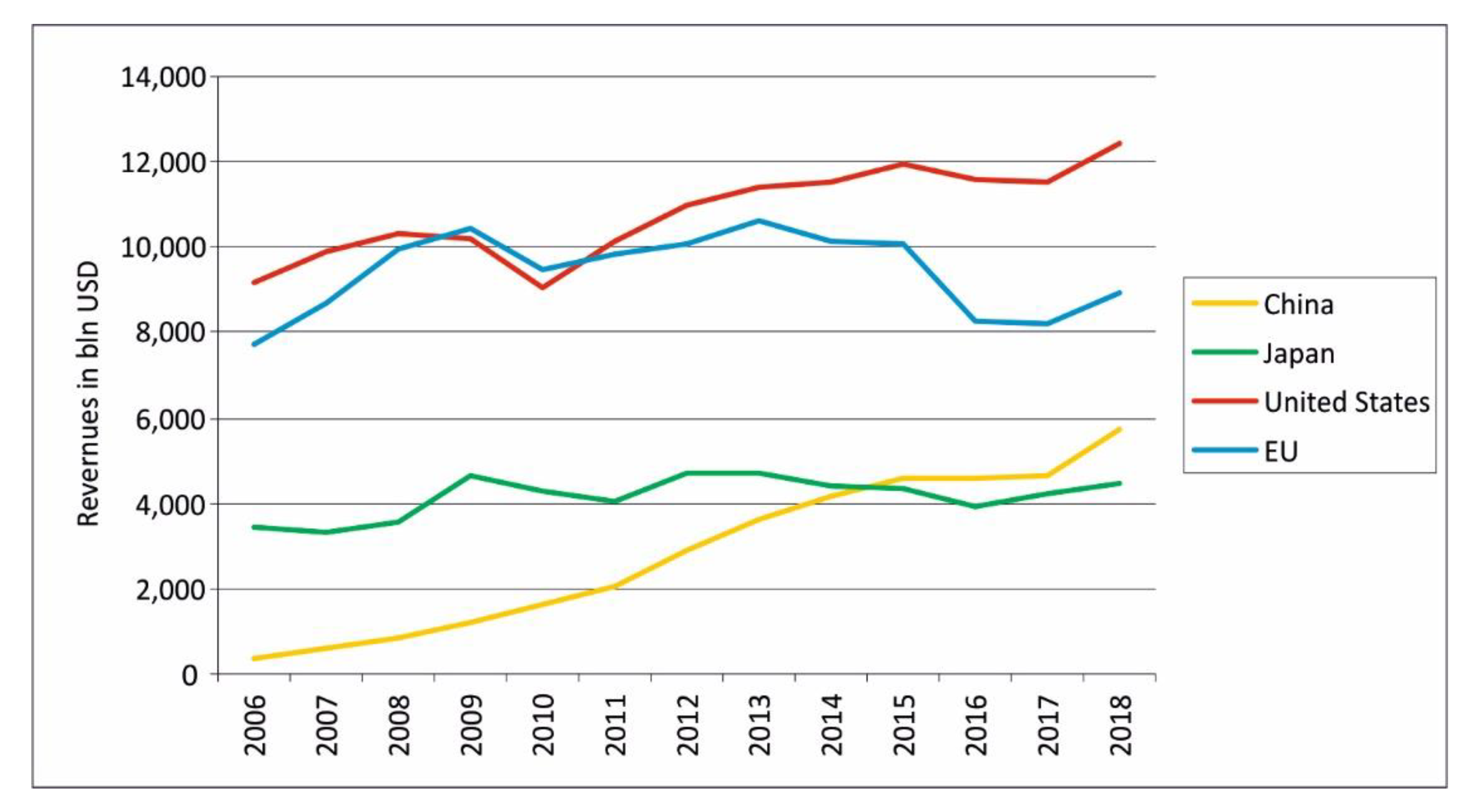 Sustainability 13 12798 g002