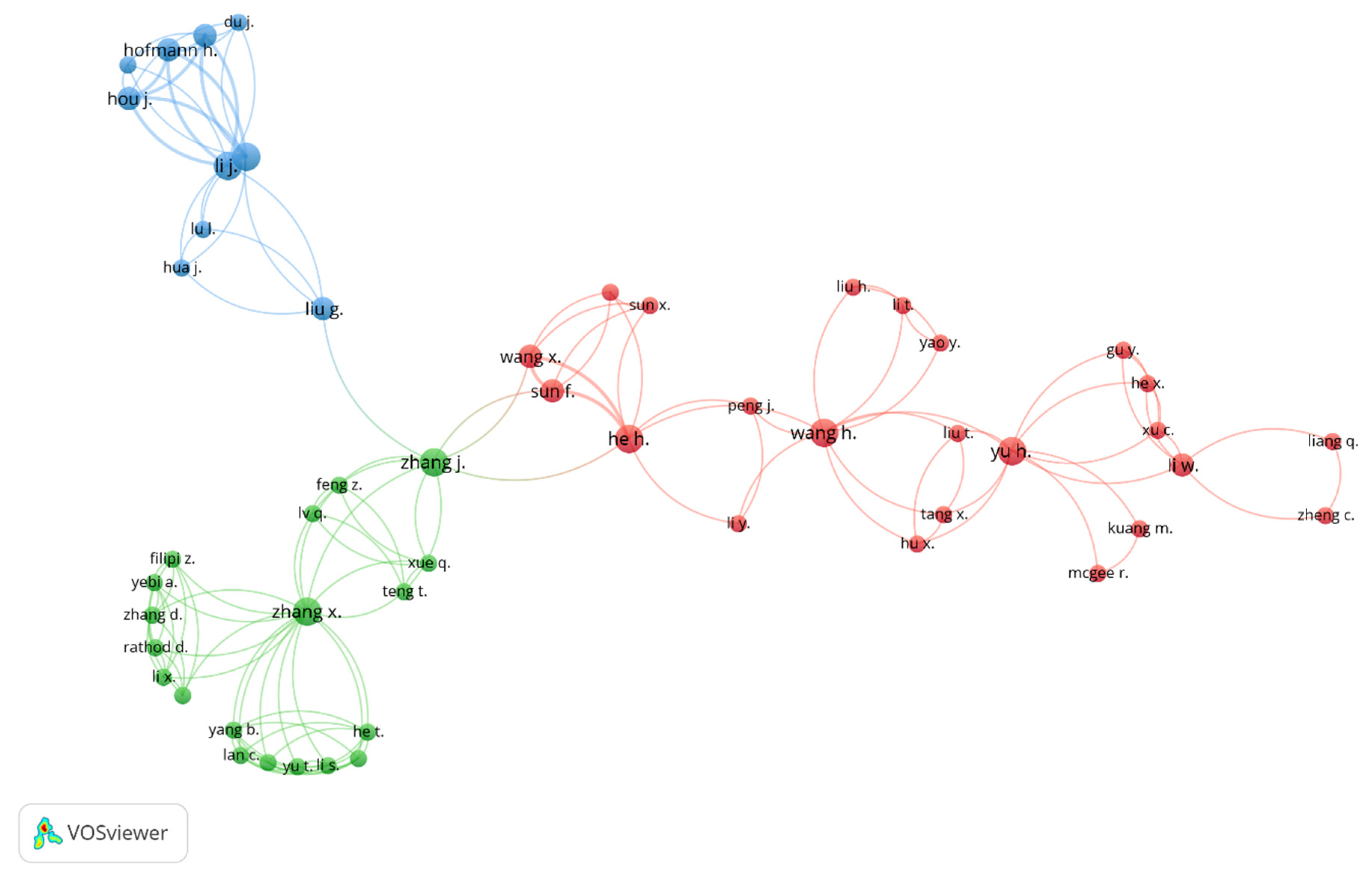 Sustainability 13 12800 g008 Sustainability 13 12800 g008