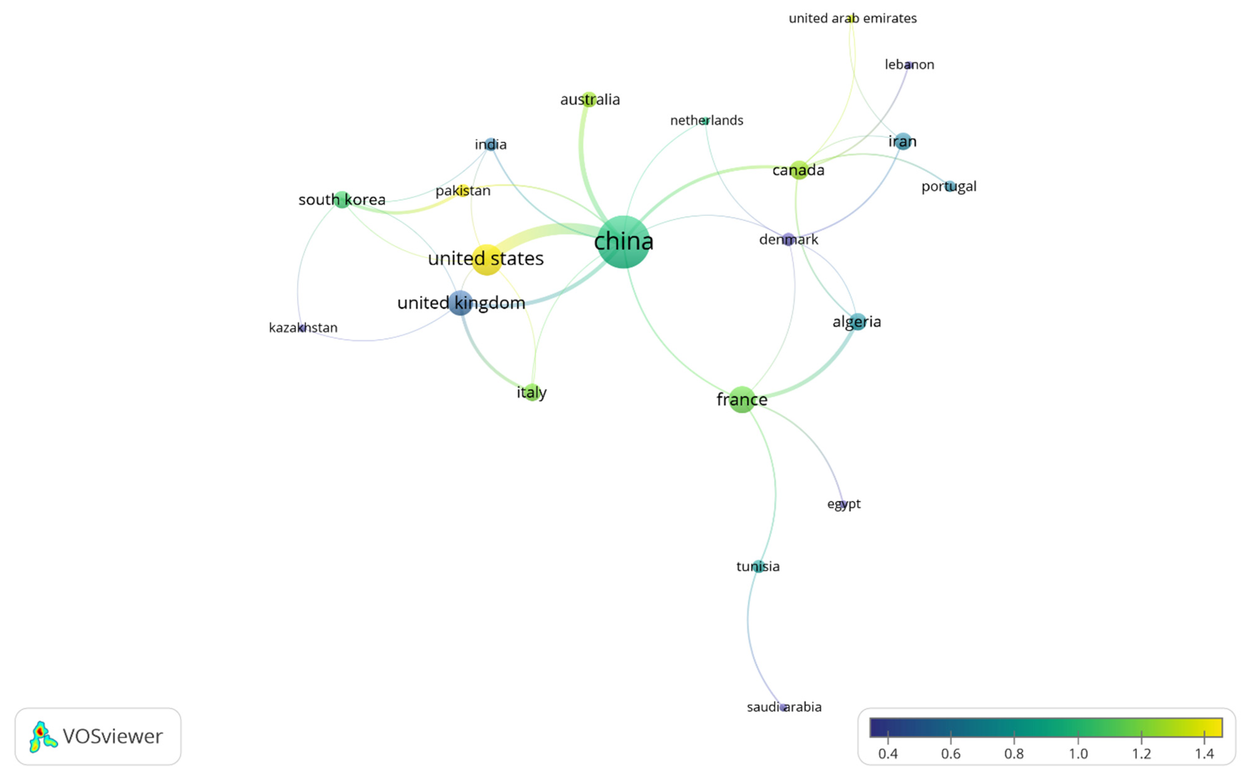 Sustainability 13 12800 g010 Sustainability 13 12800 g010