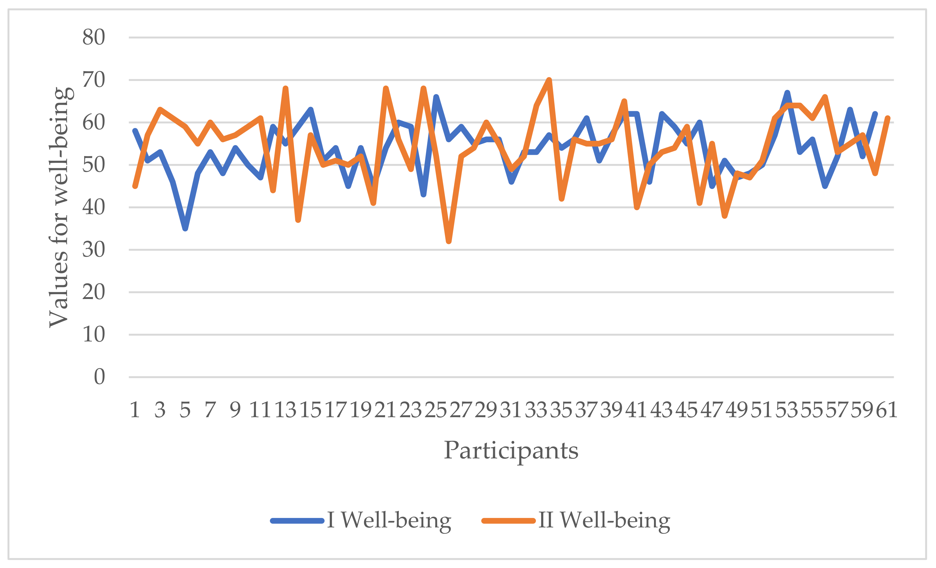 Sustainability 13 12805 g002 Sustainability 13 12805 g002