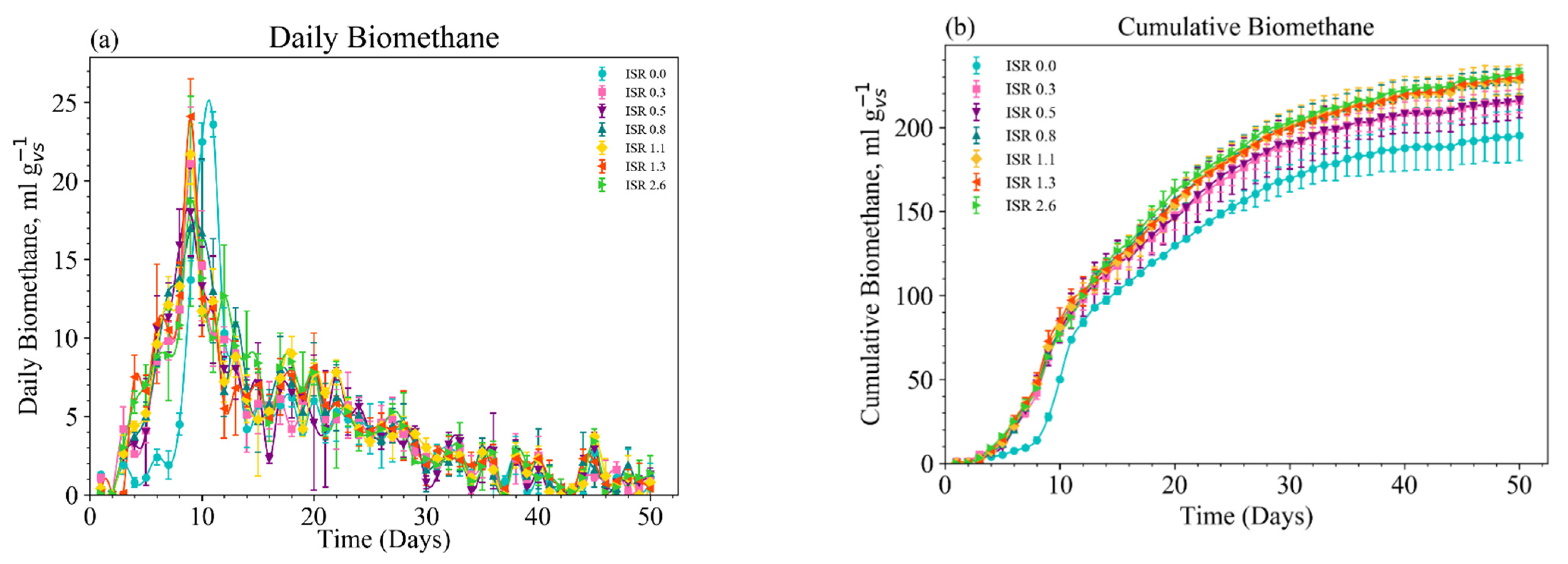Sustainability 13 12806 g001