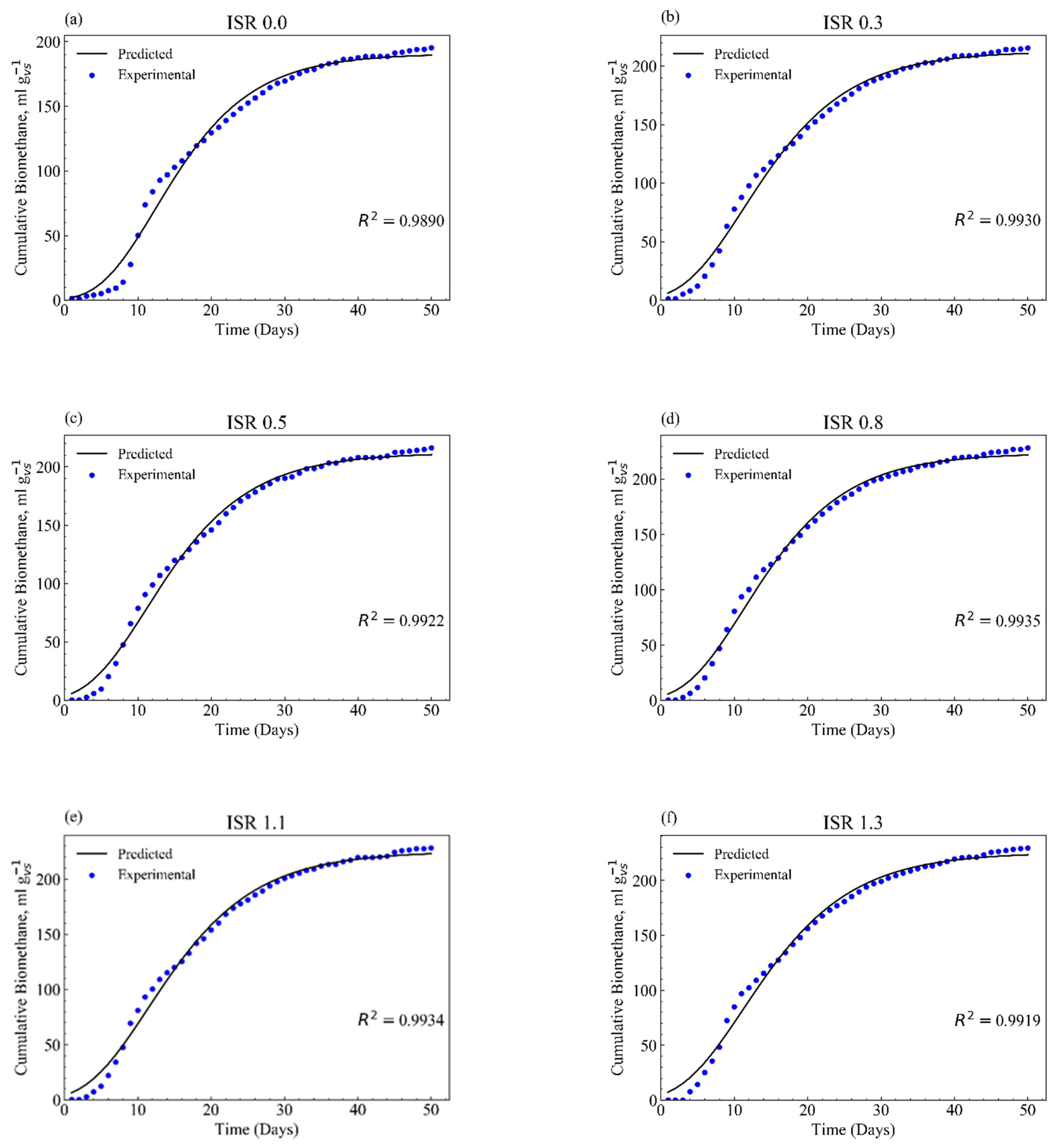 Sustainability 13 12806 g002a