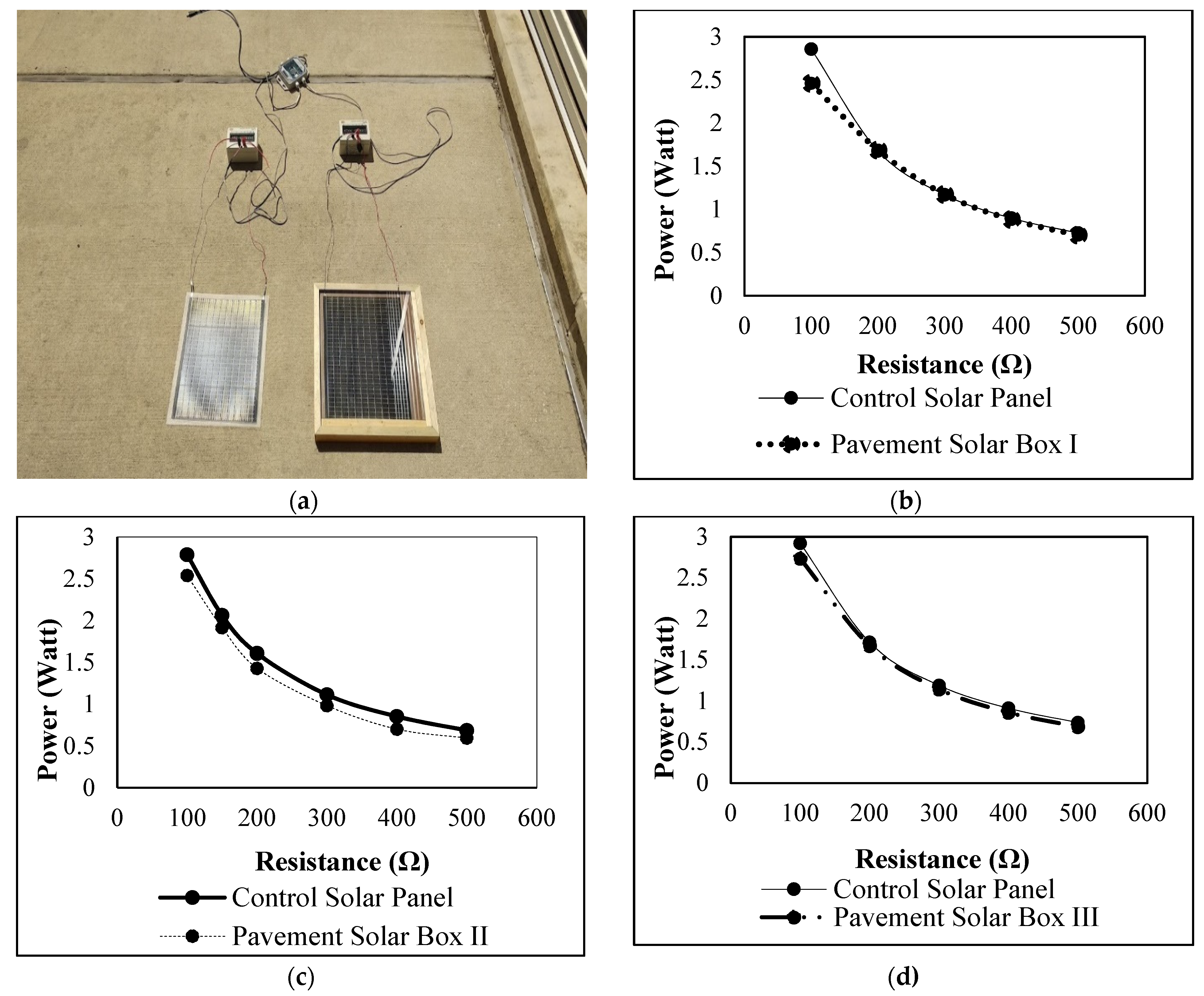 Sustainability 13 12807 g006a