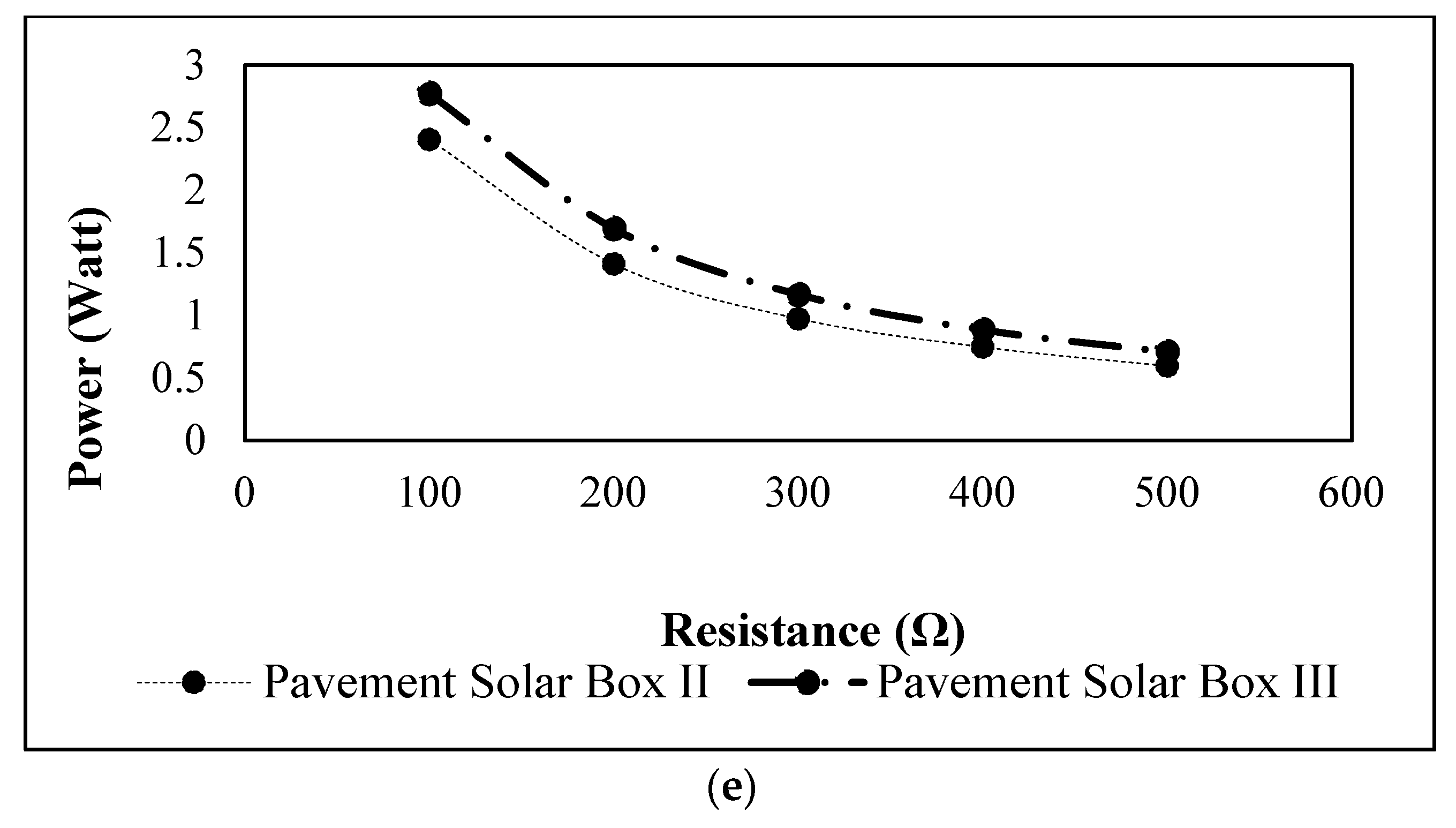 Sustainability 13 12807 g006b