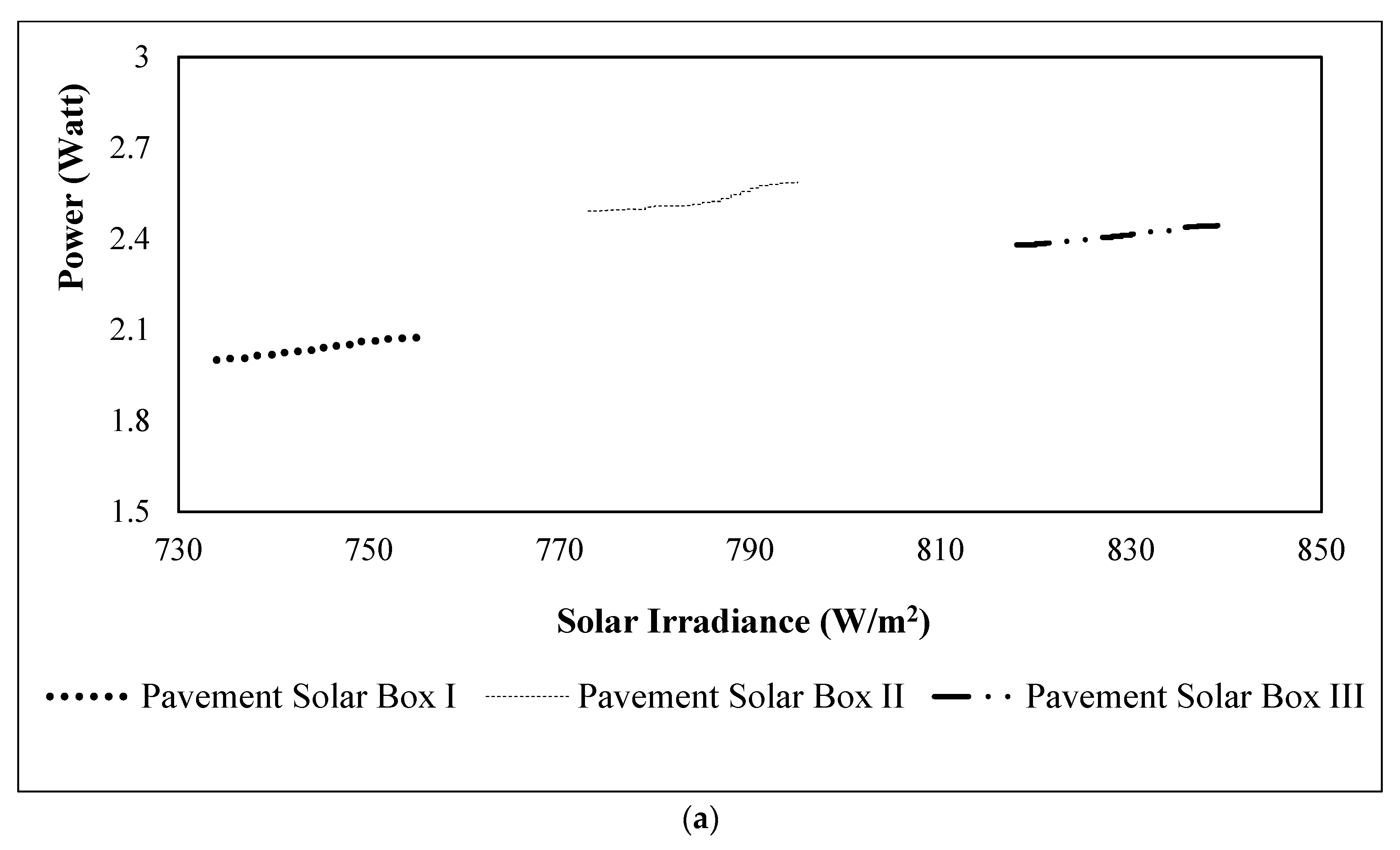 Sustainability 13 12807 g011a