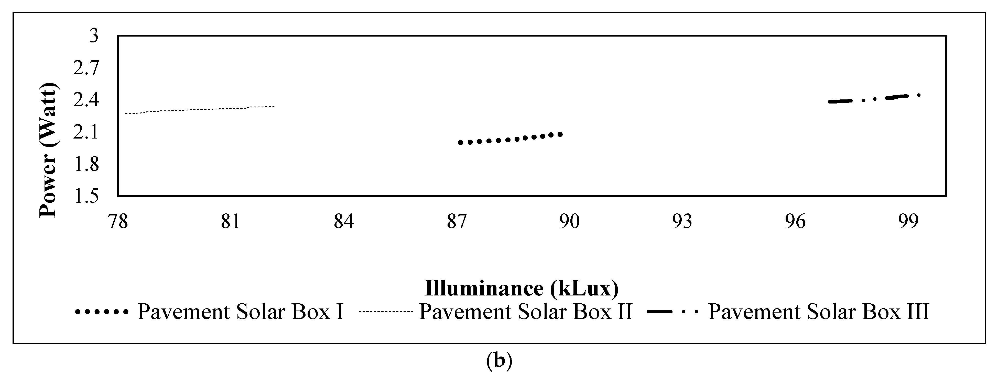 Sustainability 13 12807 g011b