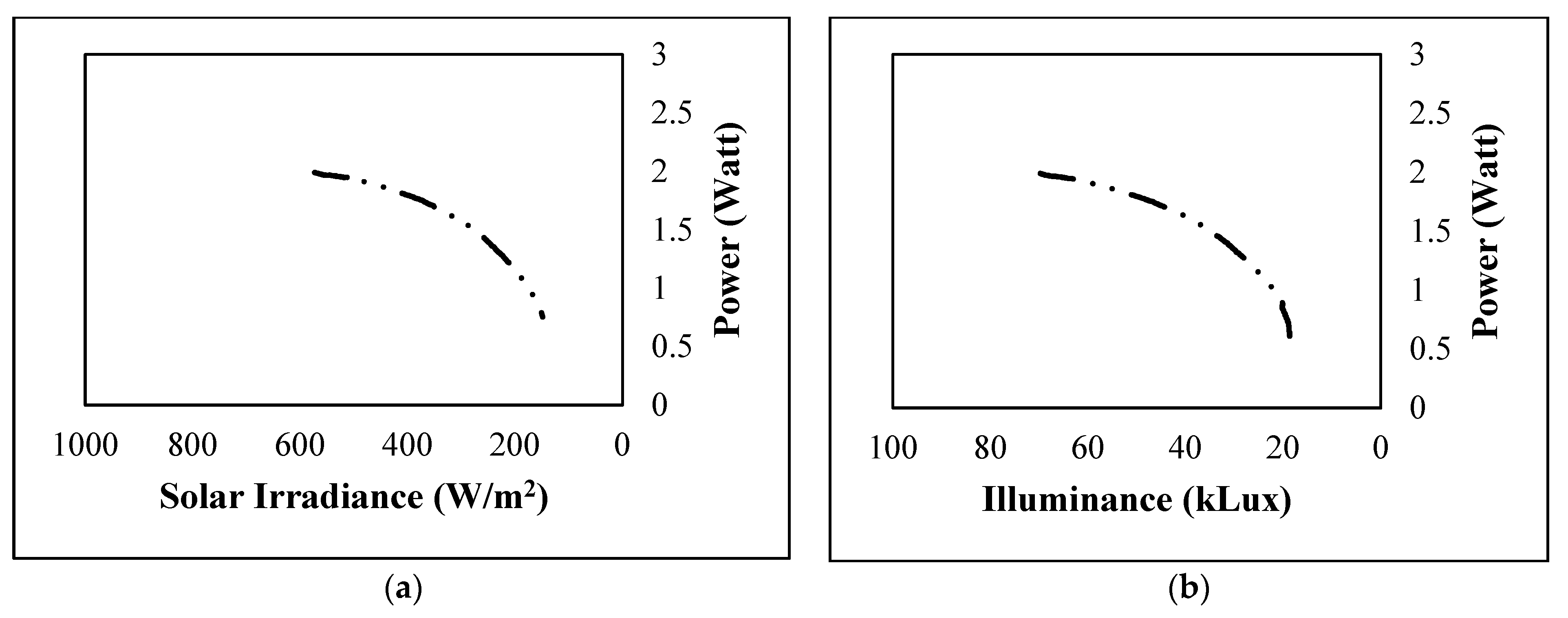 Sustainability 13 12807 g013