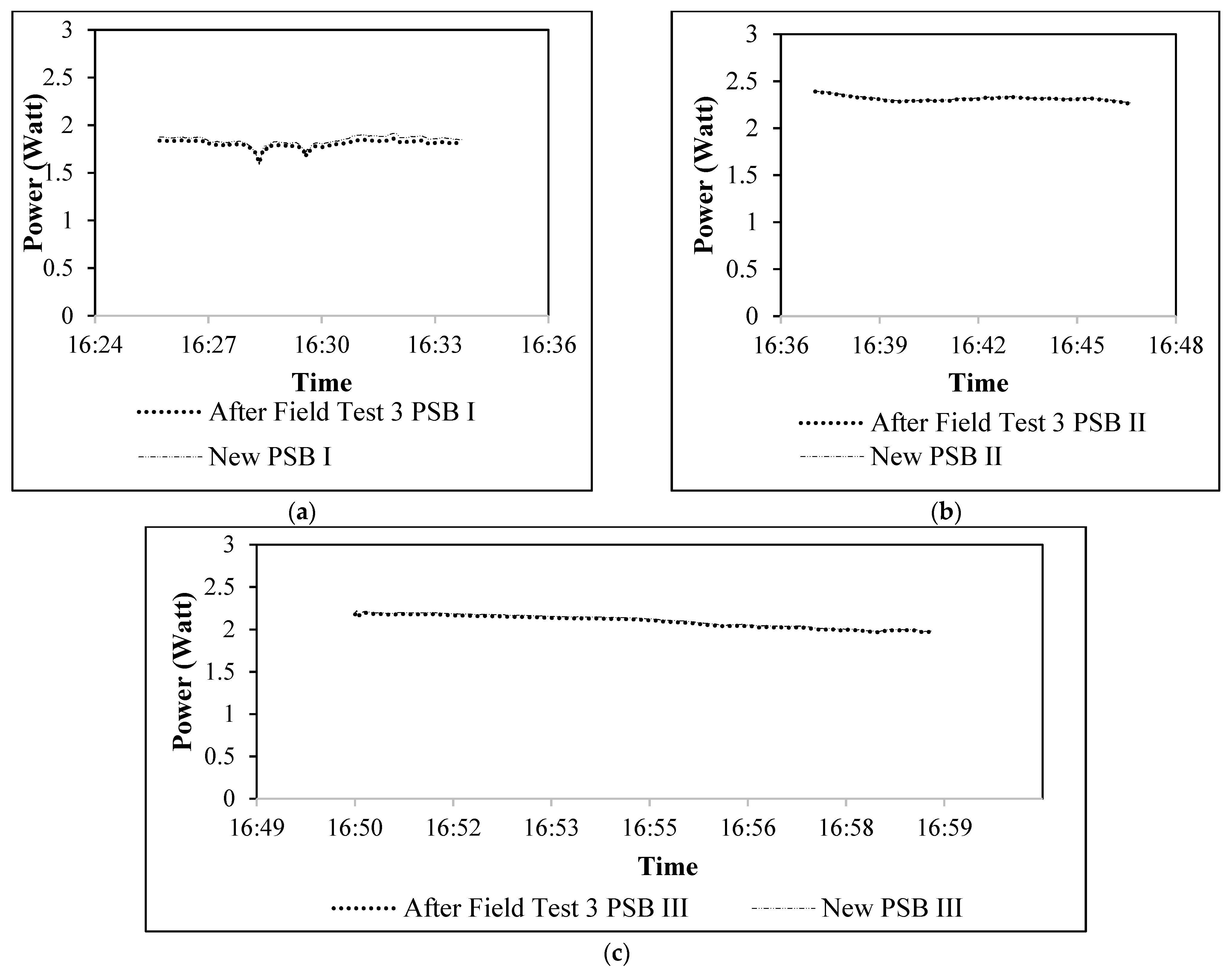Sustainability 13 12807 g017