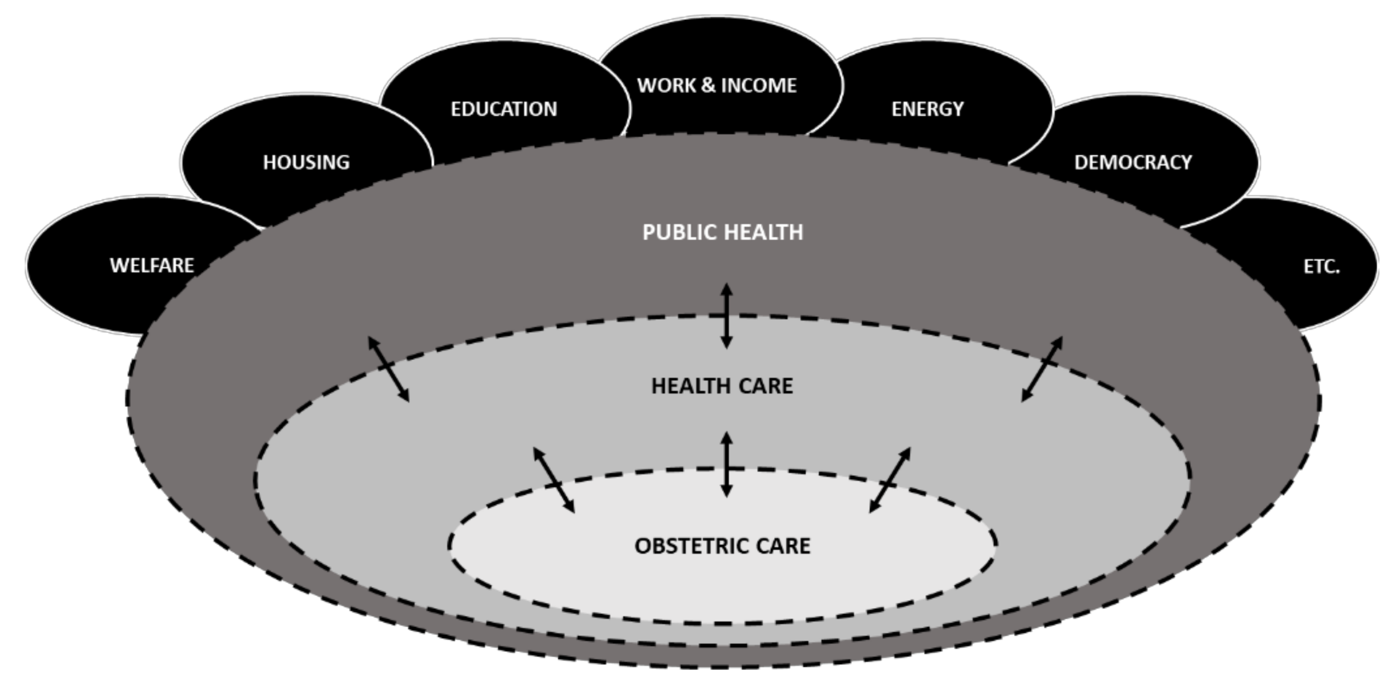 Sustainability 13 12814 g001