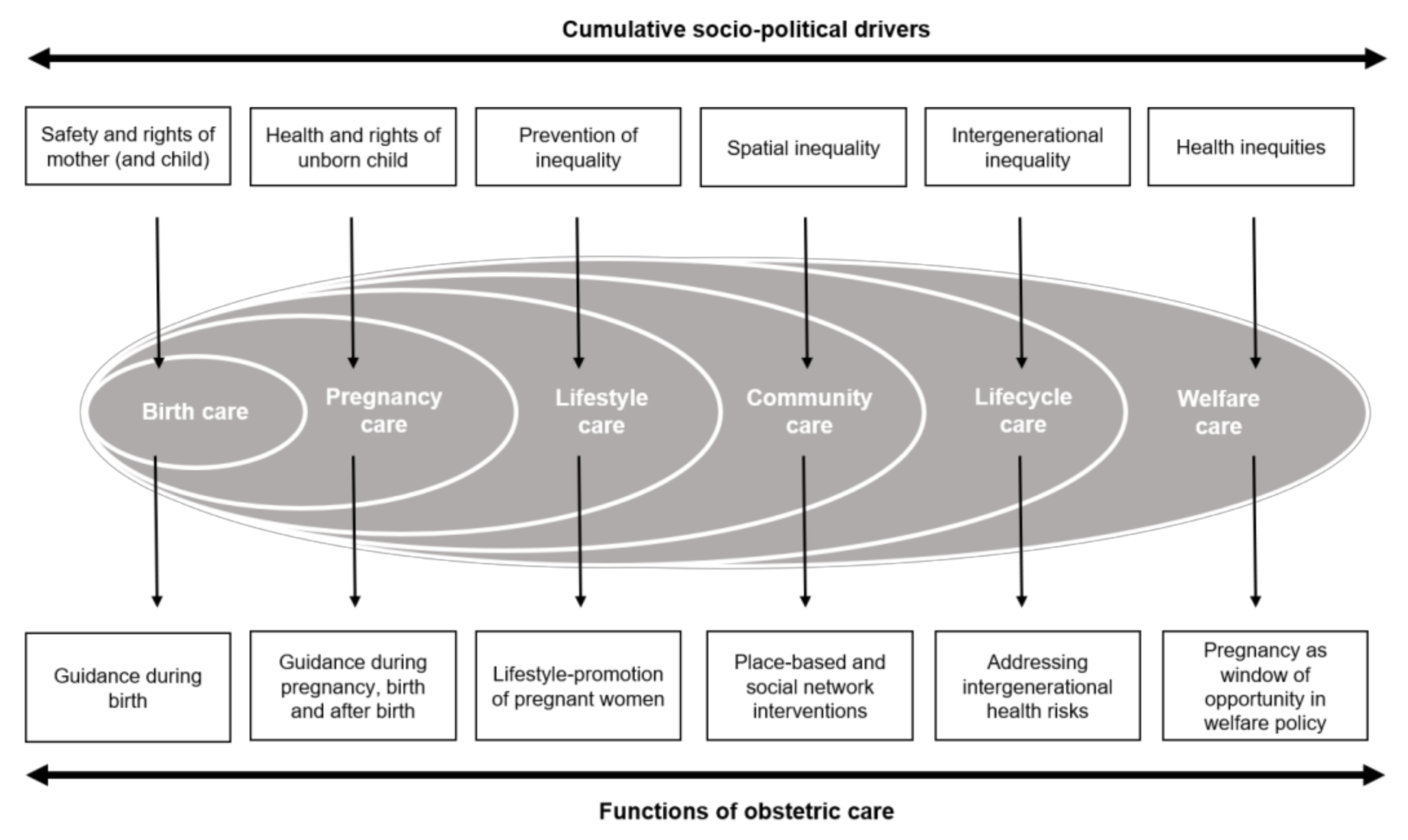 Sustainability 13 12814 g002