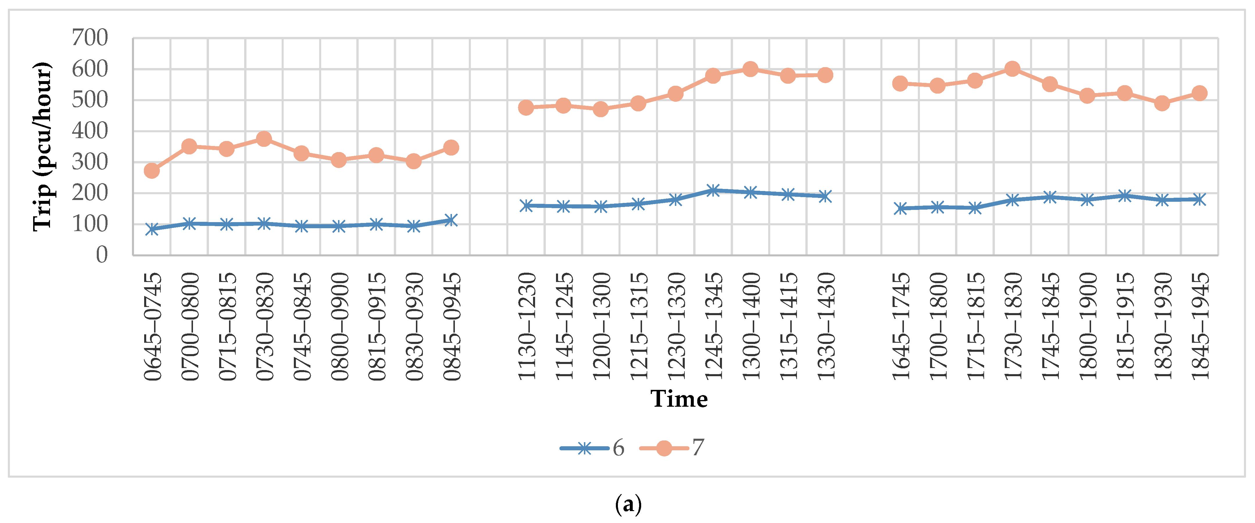 Sustainability 13 12815 g003a Sustainability 13 12815 g003a